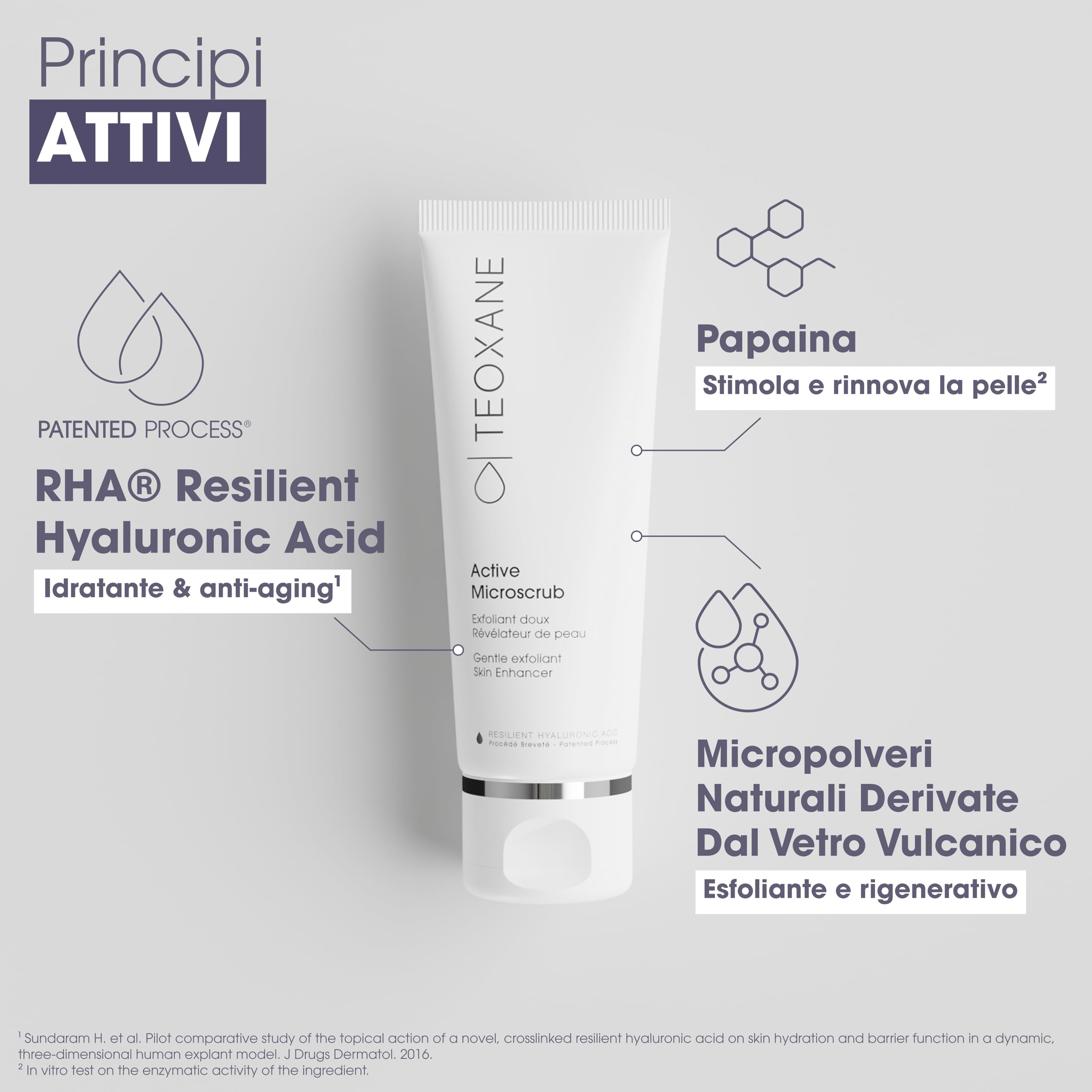 TEOXANE ACTIVE MICROSCRUB