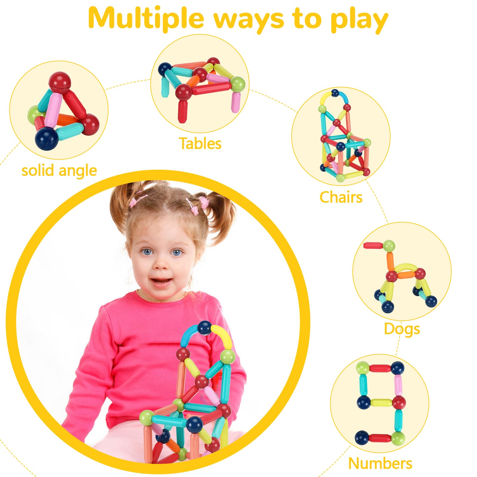 Costruzioni Magnetiche per Bambini, 88 Pezzi blocchi magnetici per bambini, set di costruzioni giocattolo magnetiche, astoncini magnetici da Costruzione, per ragazzi e ragazze di 3 anni in su