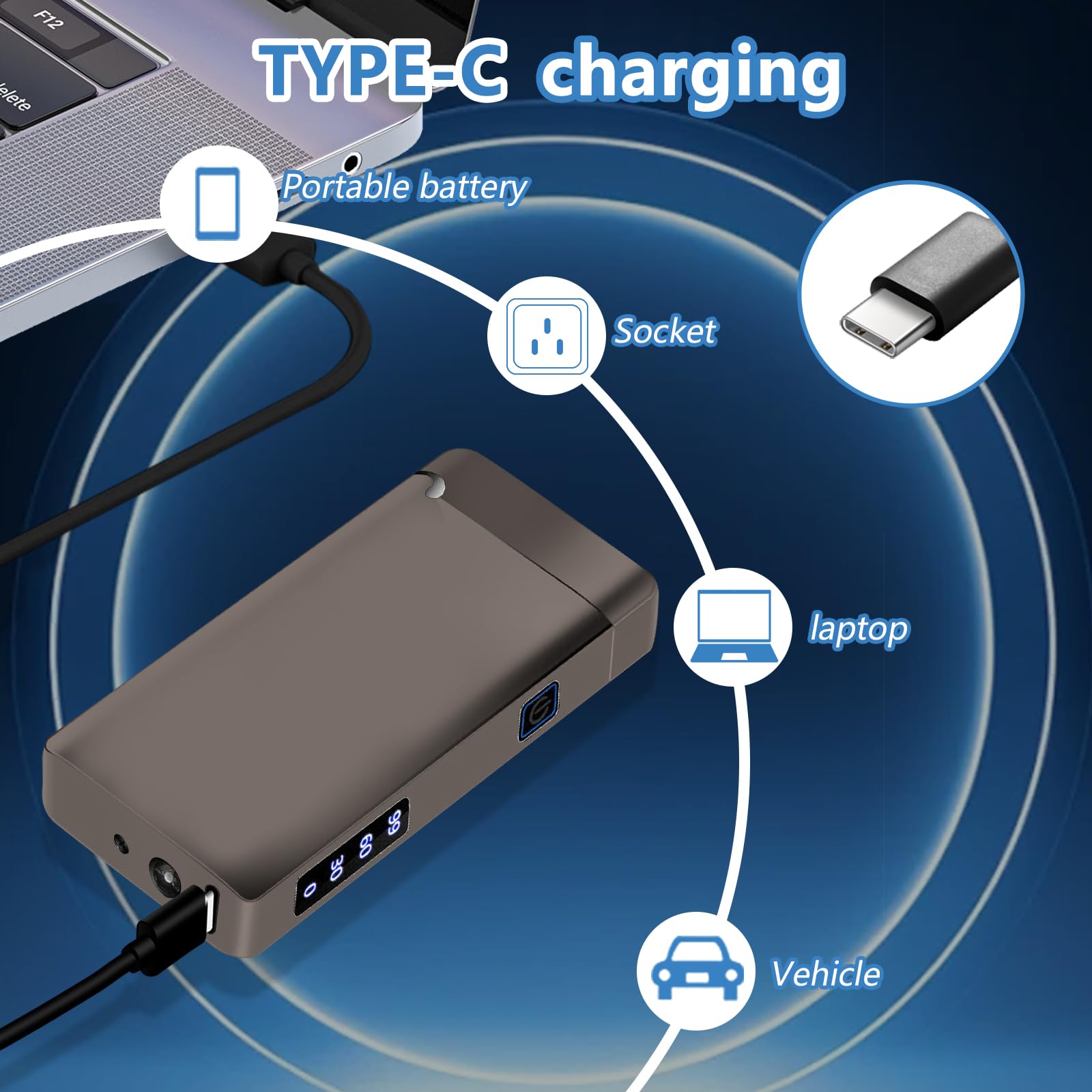 Accendino elettrico accendino elettronico personalizzato con alloggiamento in metallo, indicatore di livello di carica e ricarica USB-C per candele, regalo speciale (nero)