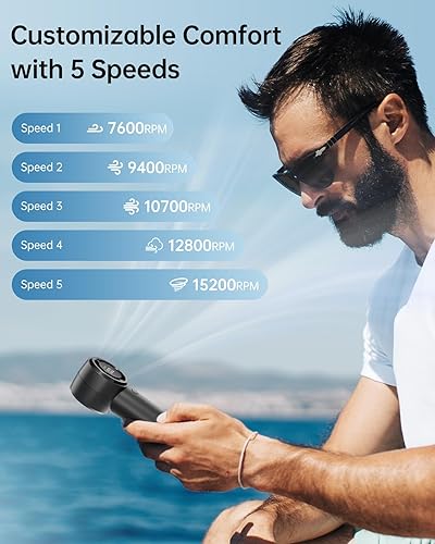 Miniatura 6 de TriPole Ventilador portátil de mano con pantalla LED, batería recargable de 4000 mAh, flujo de aire de alta velocidad de 15200 RPM, pequeño