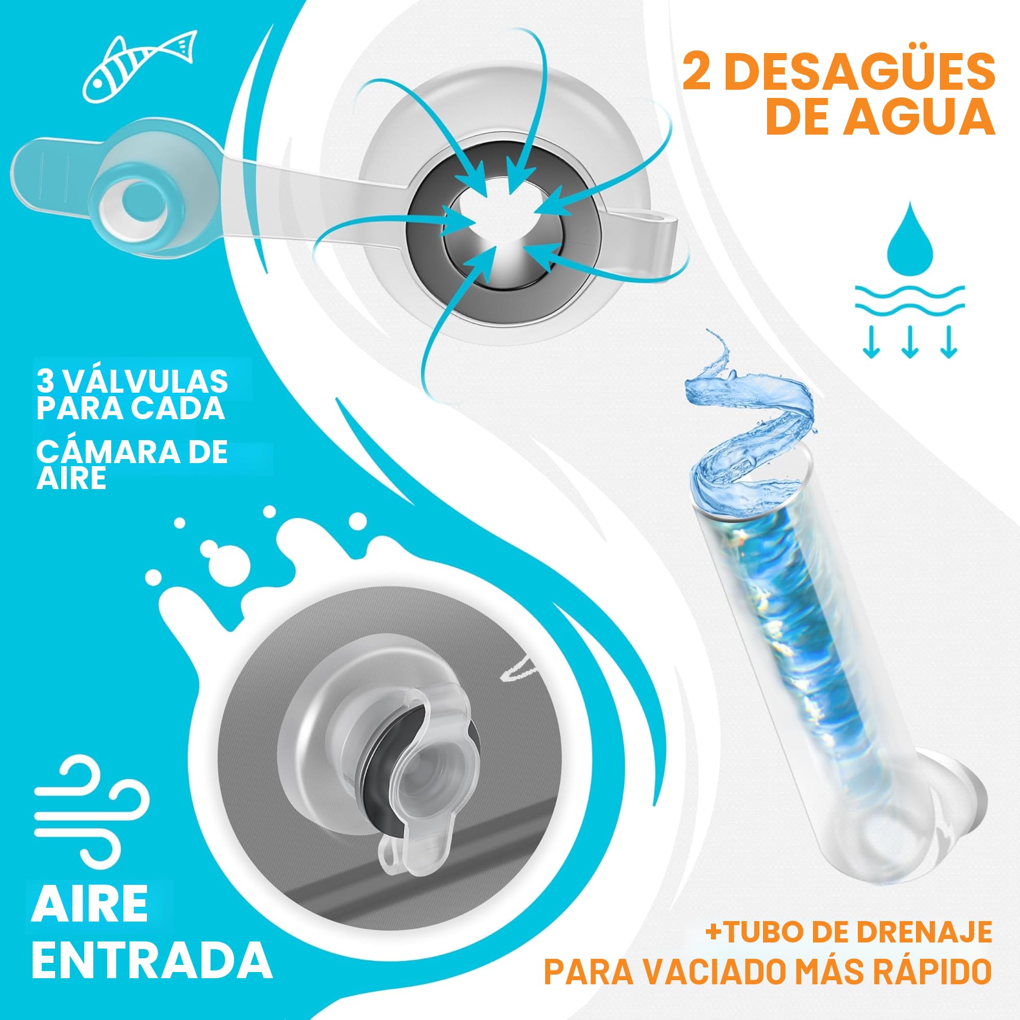 KESSER Piscina hinchable familiar para niños y adultos, piscina familiar, verano, 240 x 142 x 56 cm, 613 litros, capacidad para niños, incluye kit de reparación y pelota