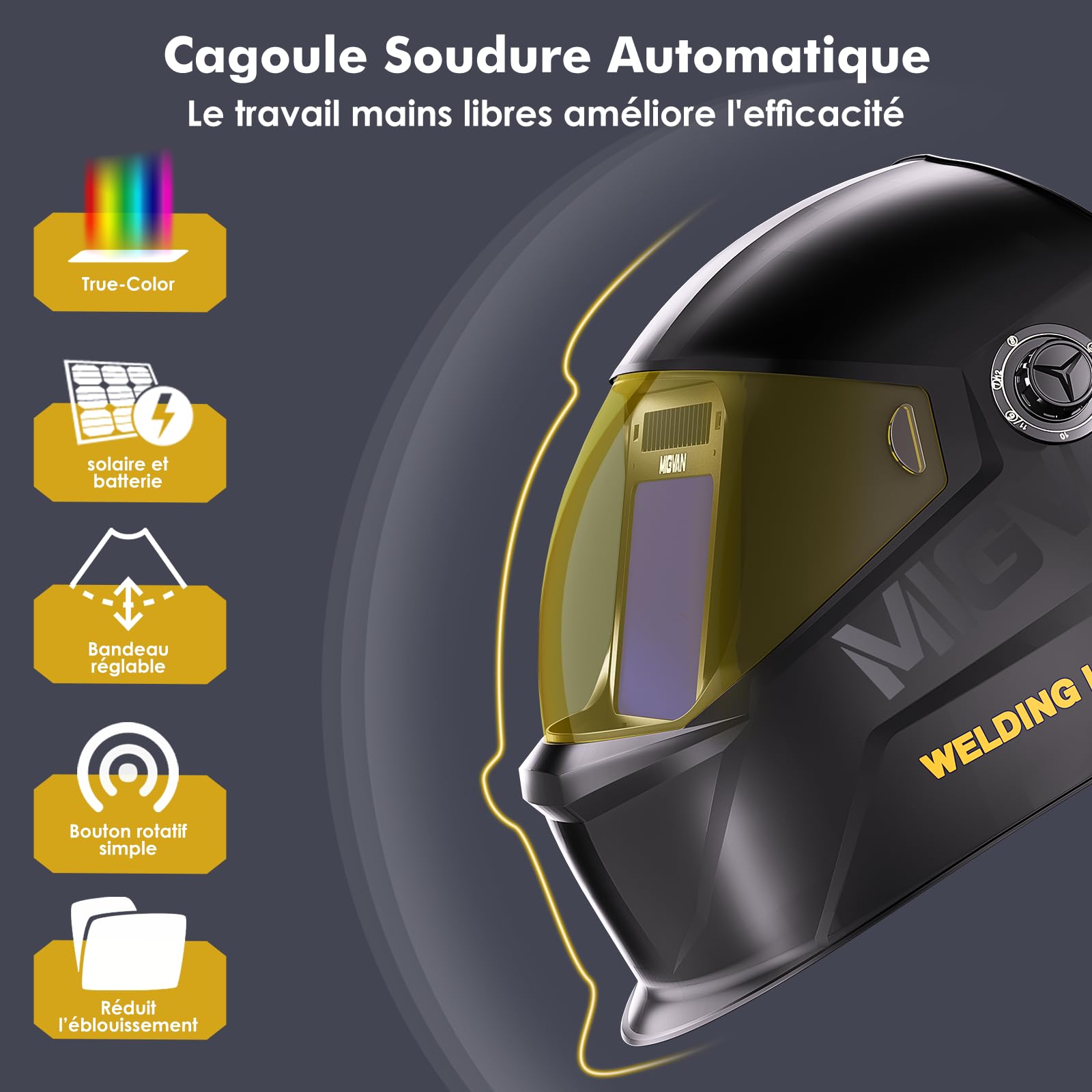 Casque Soudure Automatique 0,1 ms d’assombrissement – Masque Soudure True-Color, 100×82 mm, Alimentation Solaire Batterie, DIN 4/5-9/9-13 – Cagoule Soudure MIG TIG MMA Arc Meulage H21