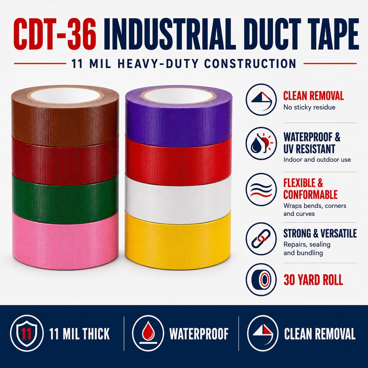 GGR Supplies CDT-36 Industrial Grade Duct Tape Burgundy 2 Inch x 30 Yards