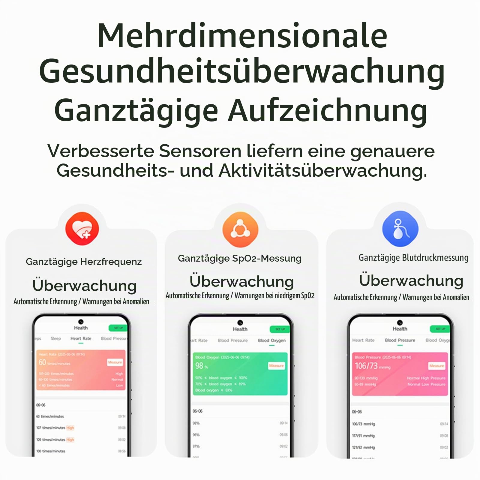 Notrufuhren Für Senioren Mit Sturzerkennung -SOS Funktion, GPS,4G-Anrufe Wasserdicht Fitness Tracker Uhr,für Ältere Menschen, Patienten Oder Hinderlichen,Black