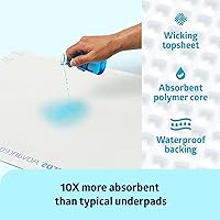 Vista 4 de Medline Ultrasorbs Advanced Extra Strength Drypads, 30" x 36", 70 Count, Super Absorbent Disposable Pads, Incontinence Bed Pads, Chucks Bed Pads