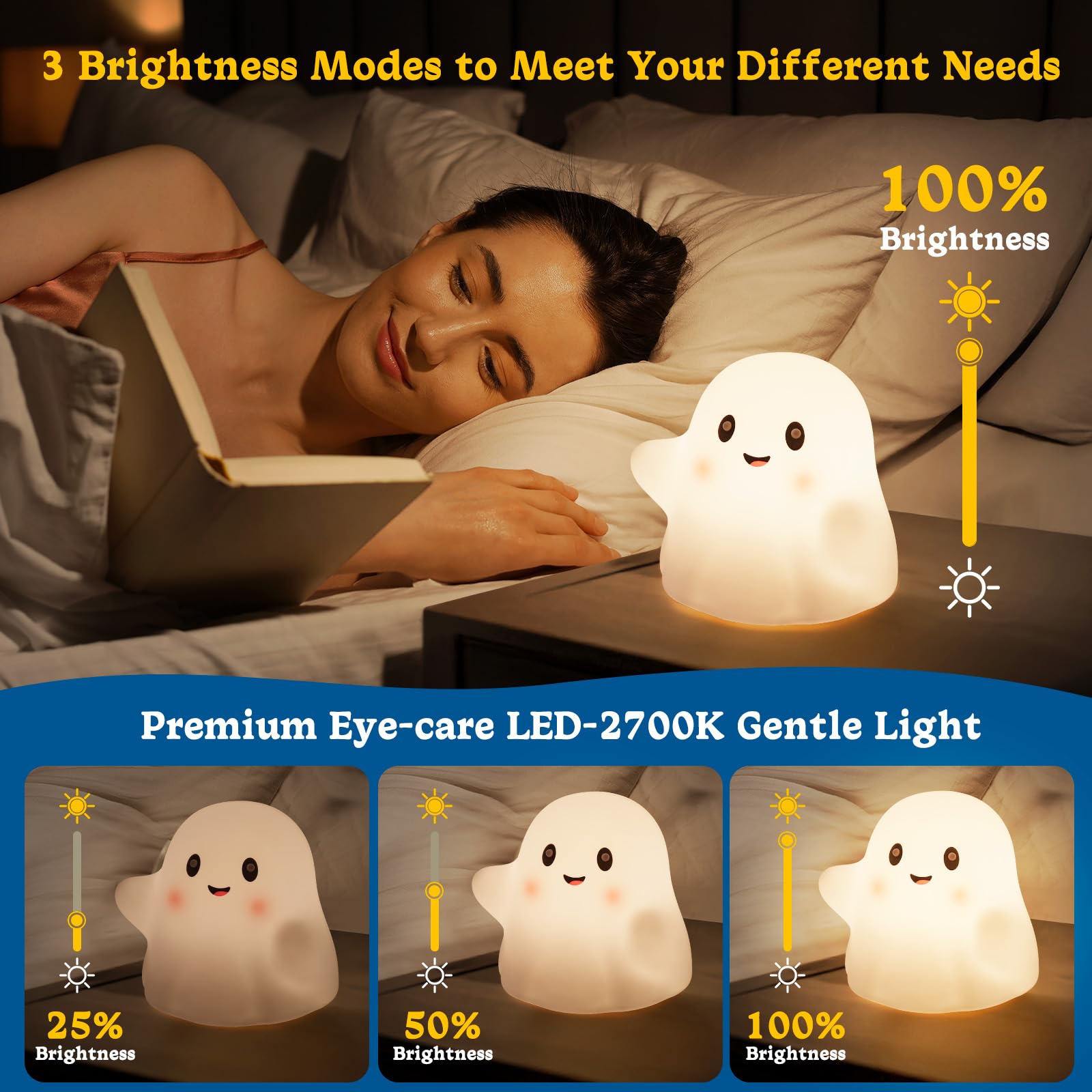 Luce notturna fantasma per bambini, simpatica lampada per cameretta dei bambini, con 19 suoni interattivi, 3 modalità di illuminazione e timer da 30 minuti, luce notturna ricaricabile in