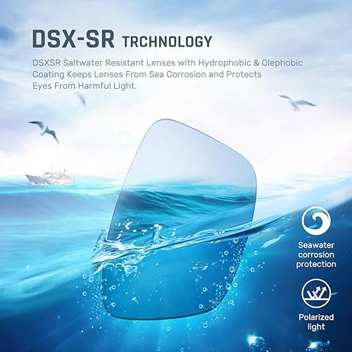 Miniatura 4 de TOREGE Gafas de sol polarizadas deportivas para hombres y mujeres, ciclismo, correr, golf, pesca, deportes de sol TR28