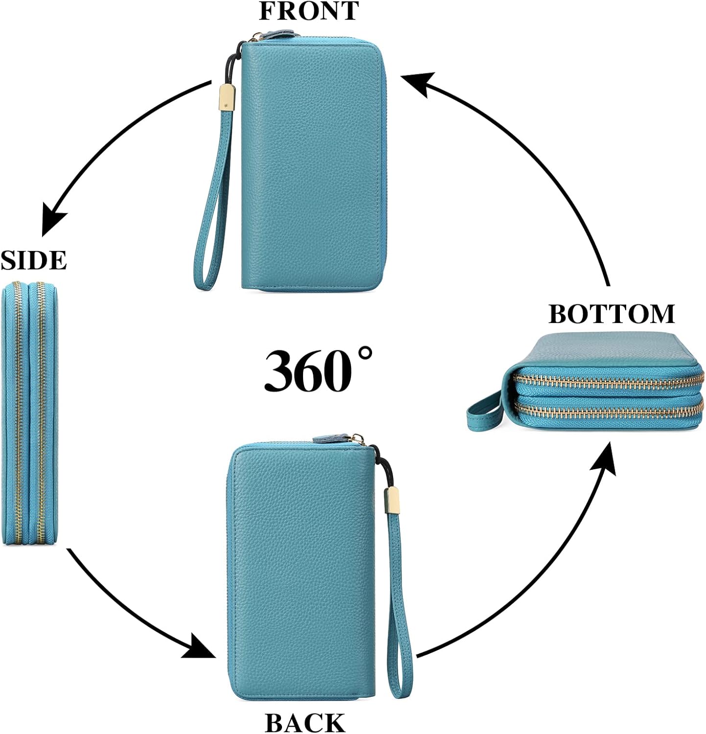 SENDEFN Leather Women Wallet RFID Blocking Zipper Around Phone Holder Clutch Wristlet Large Capacity - Image 4