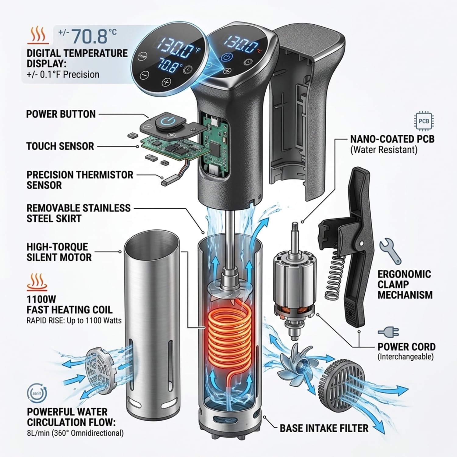 Upesitom WiFi Sous Vide Machine - Precise Cooking -6 Upesitom WiFi Sous Vide Machine - Precise Cooking -6
