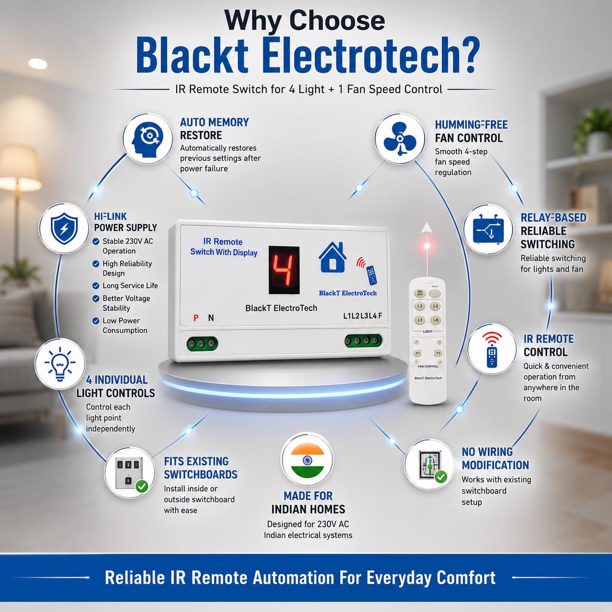 Blackt Electrotech Wireless Remote Control Switch System For 4 Lights & 1 Fan With Speed Regulation/Dimmer Humming Less 4