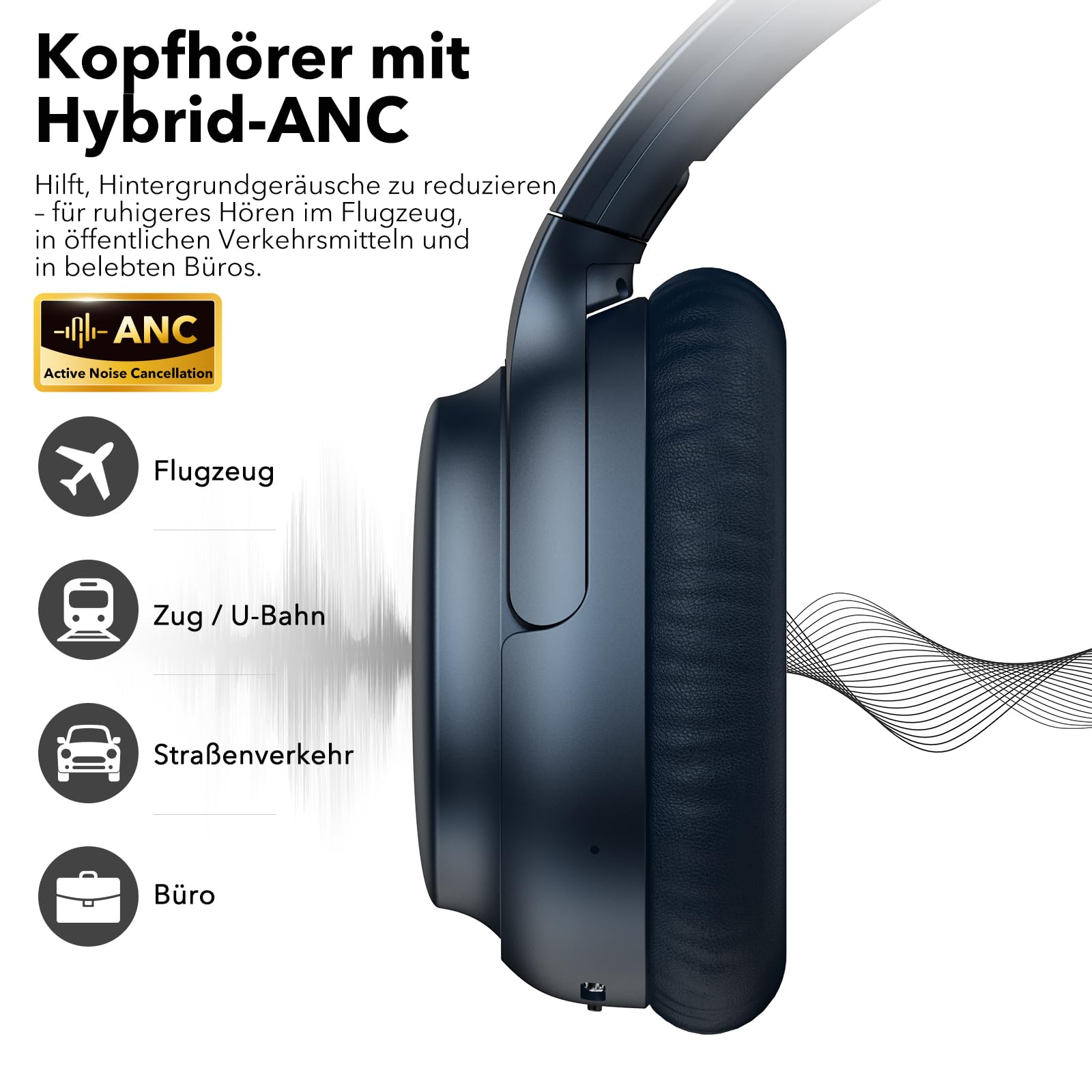 1Mii E700 Kabellose Bluetooth Noise-Cancelling-Over-Ear-Kopfhörer, Indigo | Hybrid ANC, Hi-Res Audio LDAC, Bequem für Pendler & Vielreisende, aptX Low Latency für TV, Büro, Home office & Flugzeug