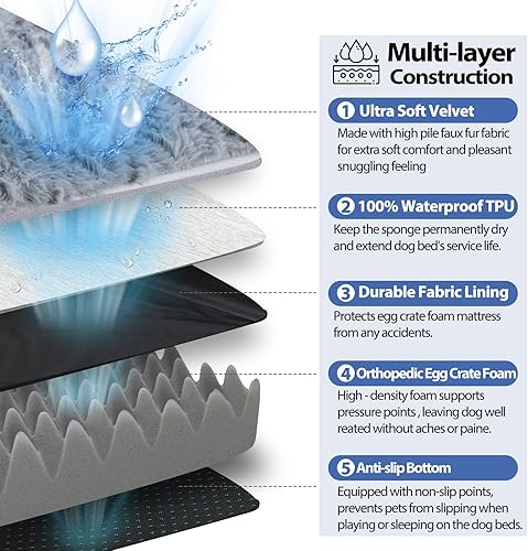 Miniatura 4 de Chez Paw Cama ortopédica para perros extra grandes, camas para perros XL con cómodos refuerzos, cama impermeable extragrande para perros con funda