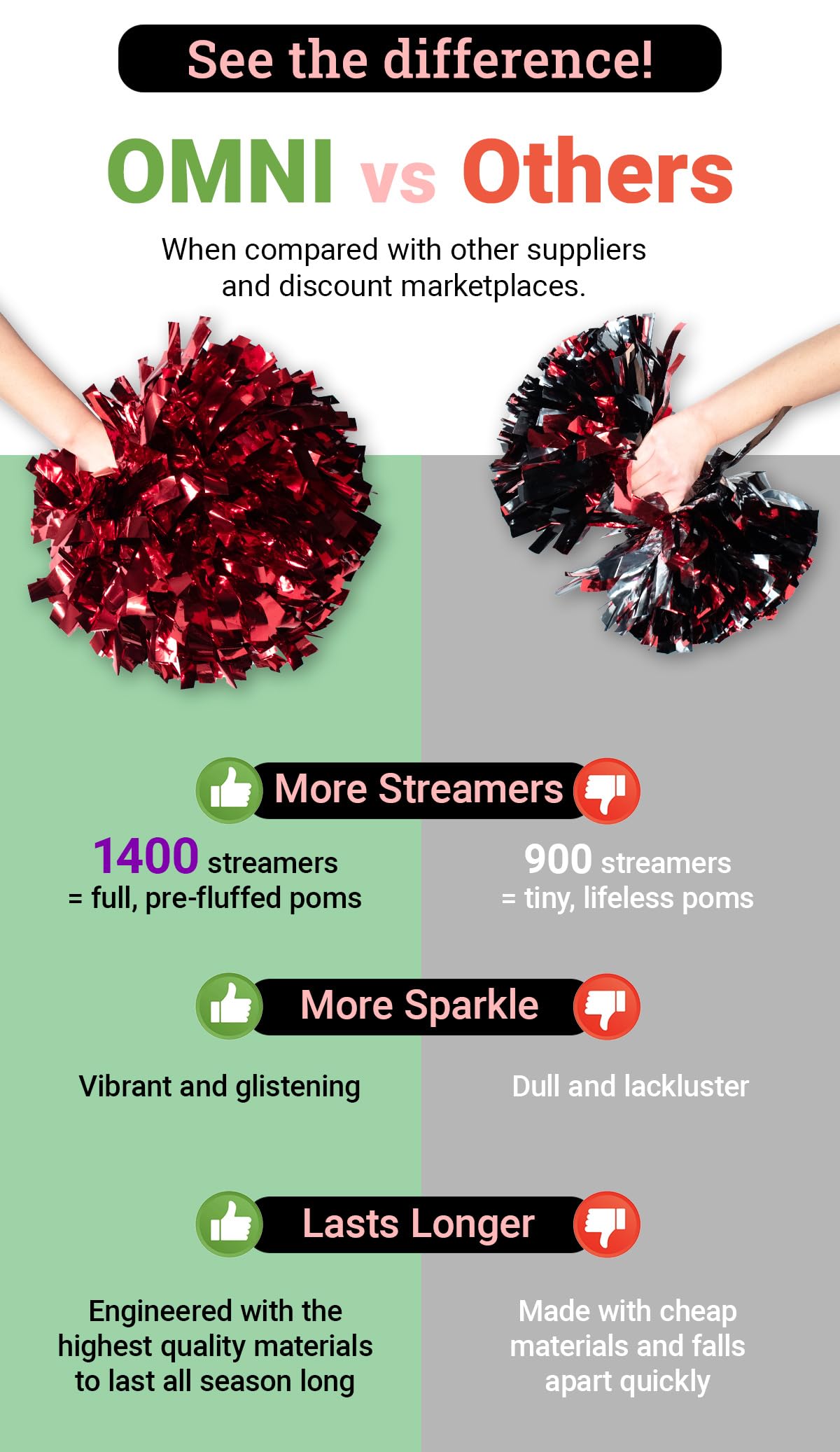 chassé Plastic Instock Cheerleading Pom White