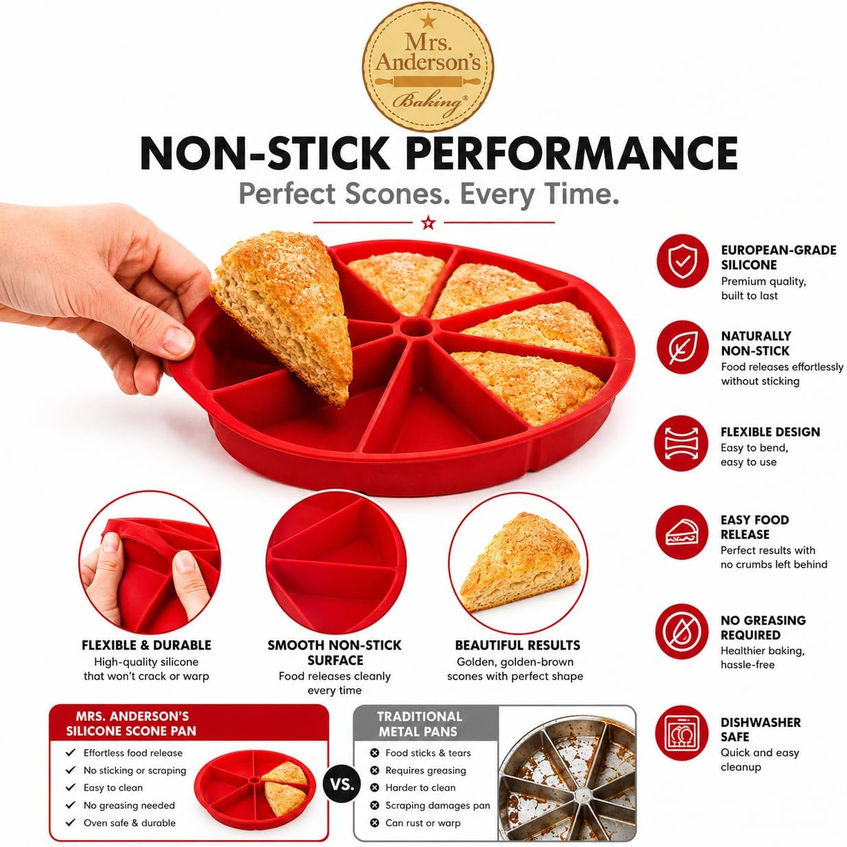 Mrs. Anderson's Baking Silicone Scone Pan, Non-Stick European-Grade Silicone