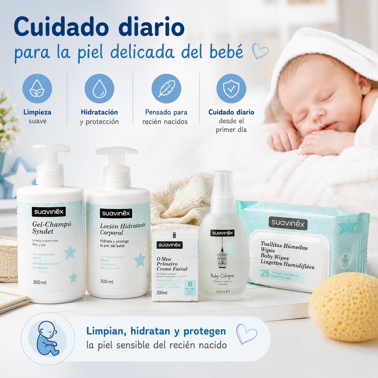 Canastilla Bebé Recién Nacido Suavinex Fantasy | Cesta Bebé Regalo con Productos para Recién Nacido | Incluye Peluche, Biberón, Chupete, Mordedor, Gel Champú, Loción, Crema y Pañales (Azul)