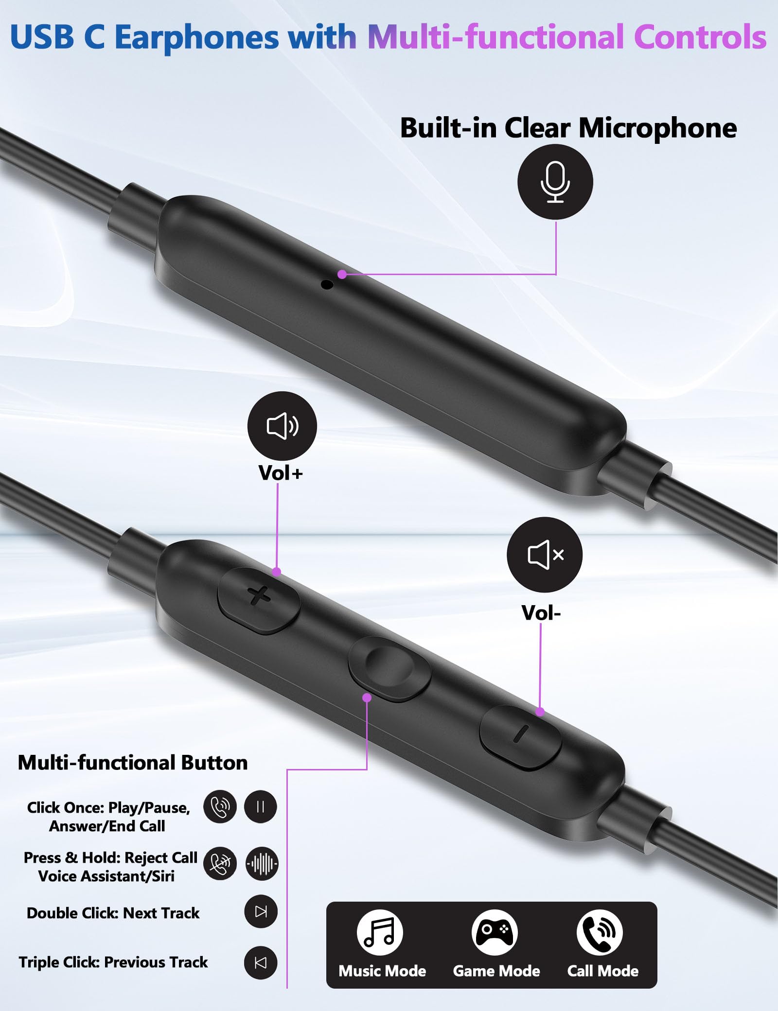 TOPAUX Słuchawki douszne USB C typu C do iPhone'a 17 Pro Max 16e 16 15