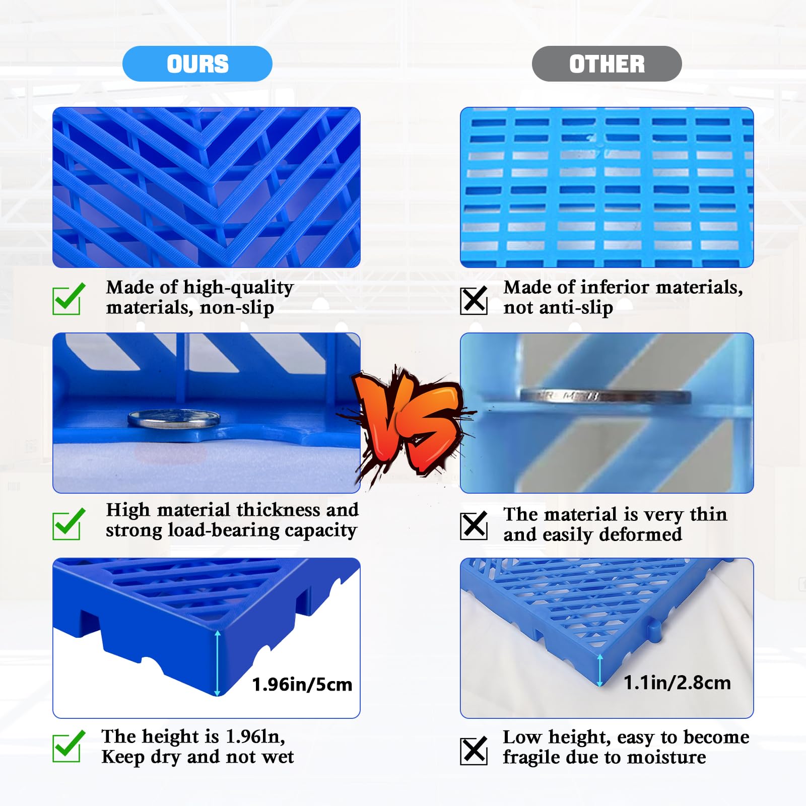 Dalles De Terrasse Emboîtables En Plastique Pour Palettes De Sol Légères Dans Garage, Supermarché Et Entrepôt, Bleu, 40 X 40 X 3 Cm