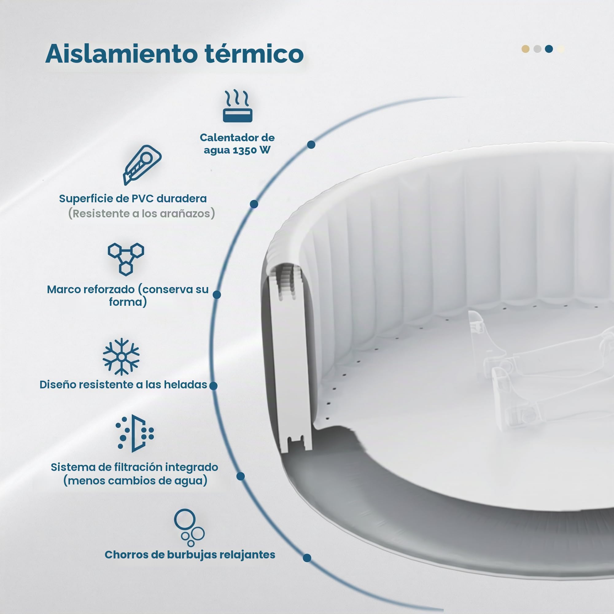 SPA Inflable Ospazia - 4 plazas Redondas - Diámetro: 185 cm - Filtro y Lona Incluido