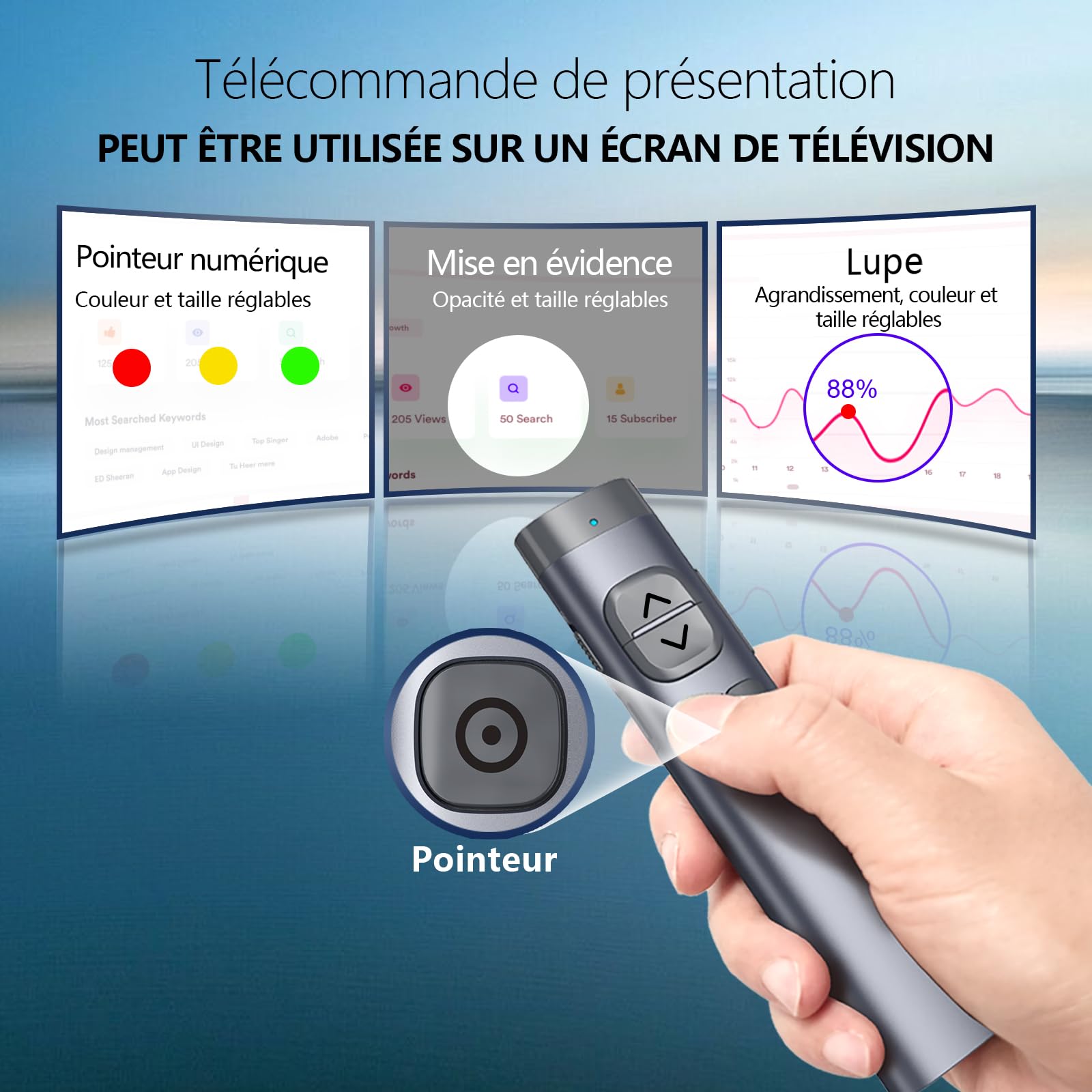 Norwii N97 Clicker de présentation d'écran TV Bluetooth Wireless Presenter Pointeur numérique