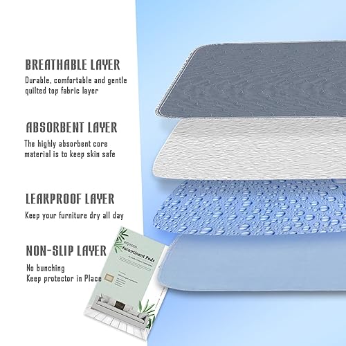 Miniatura 2 de RIQINXIN Almohadillas impermeables y lavables para silla para incontinencia, absorbentes y reutilizables, almohadillas protectoras para asiento