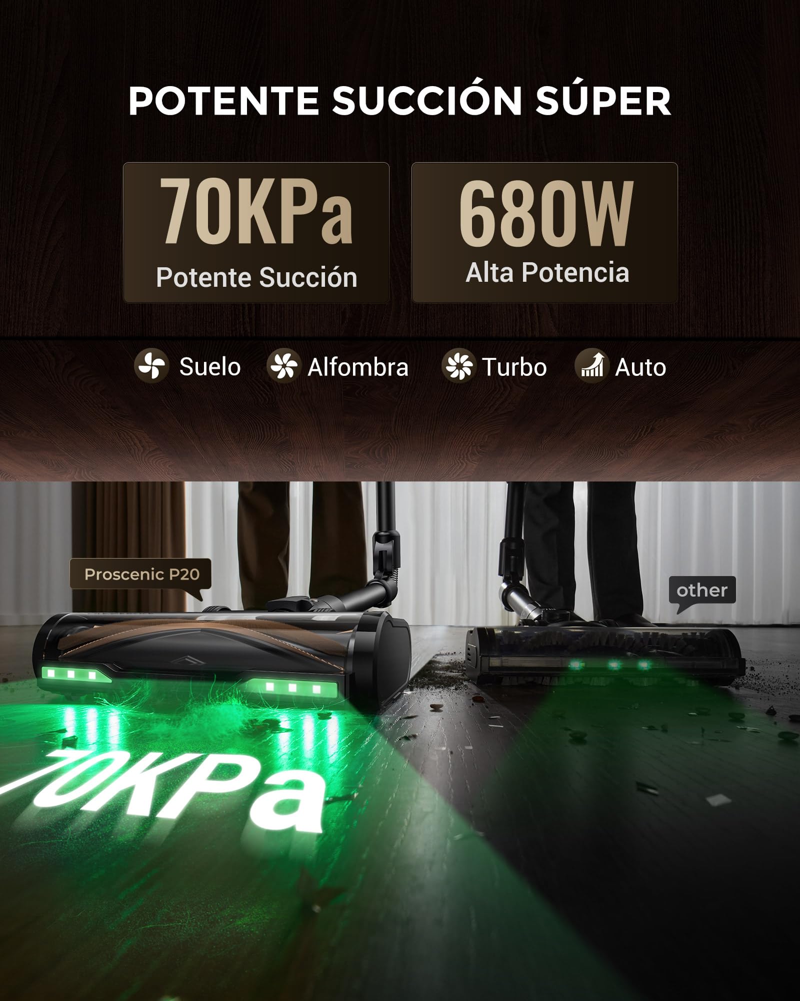 Proscenic P20 Aspiradora sin Cable 70kPa/680W/70Mins, Autoportante con Barra Plegable, Limpia Bajo Muebles sin Agacharte, Aspiradora con Cepillo Anti-Enredo para Pelo de Mascotas/Suelos/Alfombras - 3