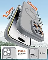 Vista 286 de TOCOL Funda magnética 3 en 1 para iPhone 15 Pro, mejorada [protección completa de cámara] con 2 protectores de pantalla, compatible con MagSafe, Gris