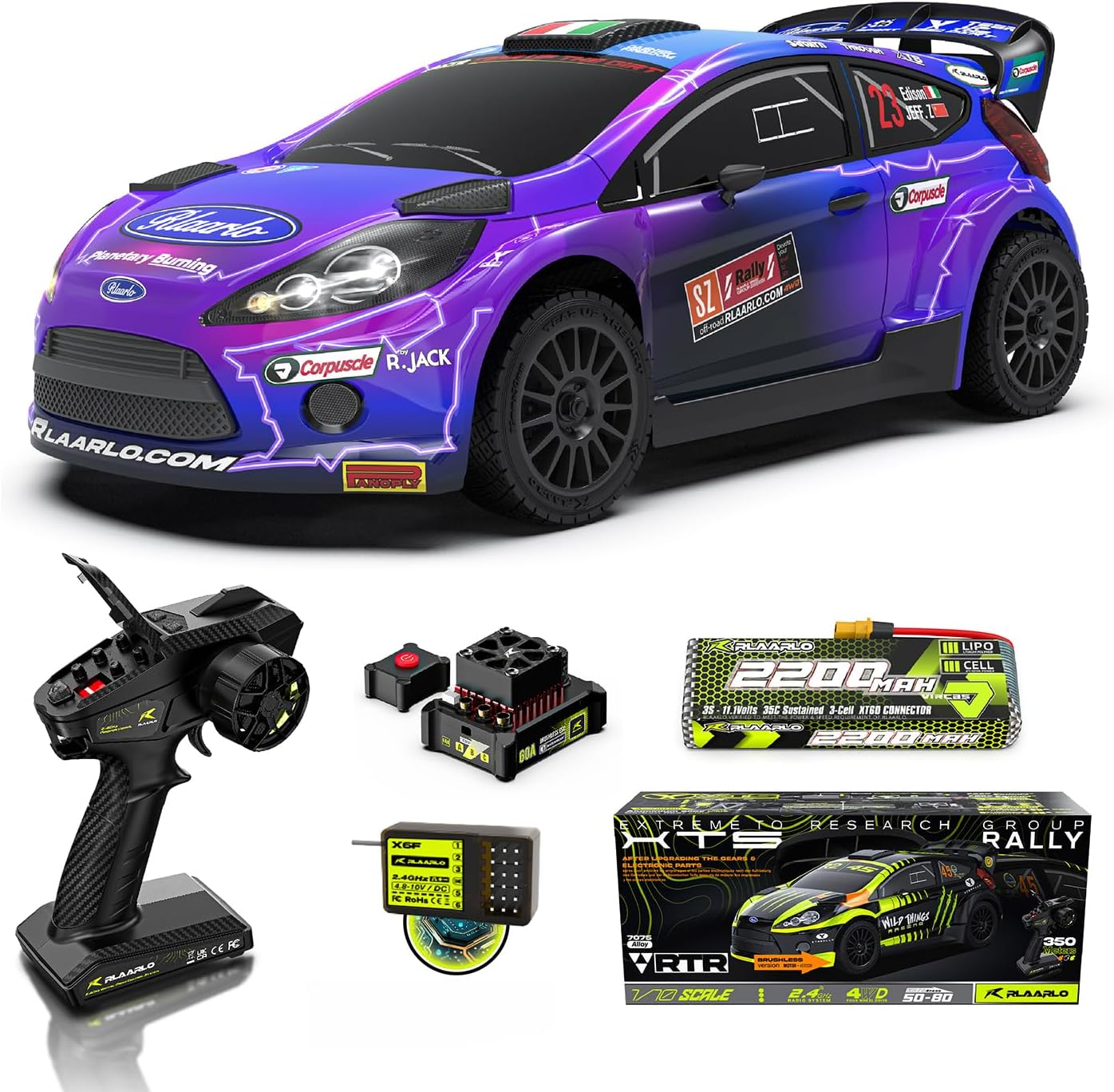 Everything You Need In One Place!