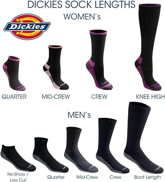 Dickies Women's Dri-tech Merino Wool-blend Moisture Control Crew Socks (5 Pairs)