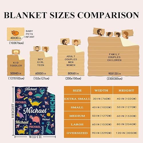 Miniatura 4 de Manta personalizada para amantes de los dinosaurios con nombre personalizado de dinosaurio bebé, manta de franela suave, regalo significativo para