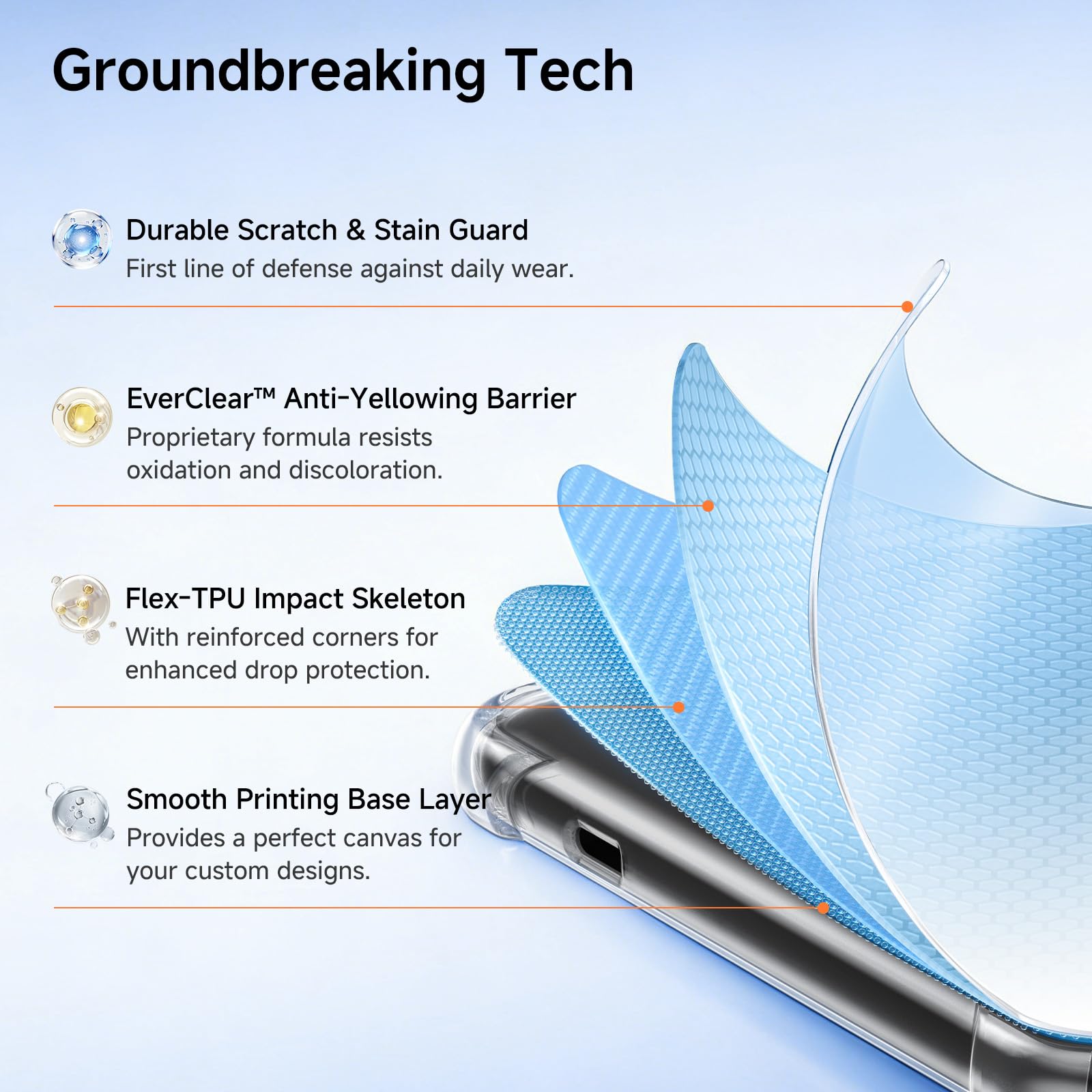 Case for Kobo Libra Colour eReader 7", Crystal Clear Cover with Reinforced Corners & Anti-Yellowing | Lightweight TPU Shell for Scratch & Shock Protection | Showcase Your Style (Transparent) - 4