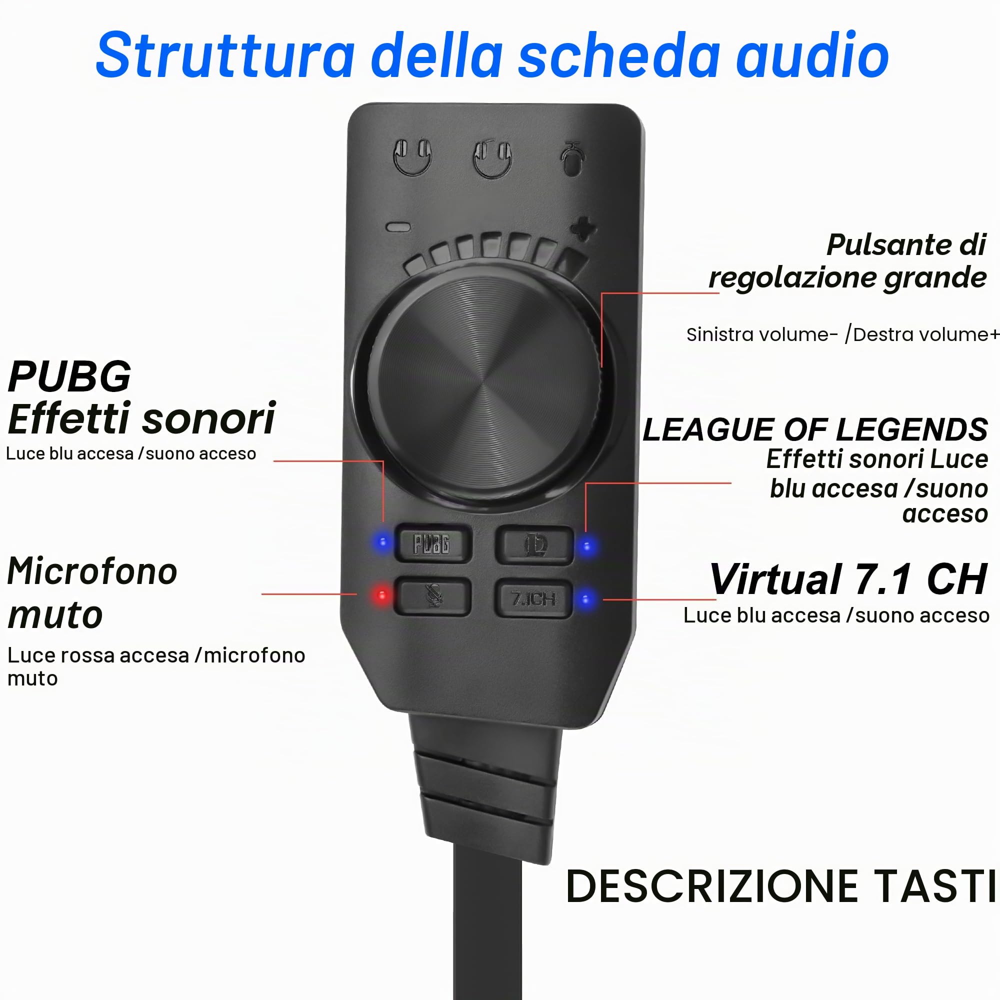 MEIRIYFA Scheda audio USB esterna Virtuale 7.1 Surround Sound USB 2.0 Adattatore scheda audio esterna con regolazione del volume per desktop, laptop, auricolari, cuffie (nero)