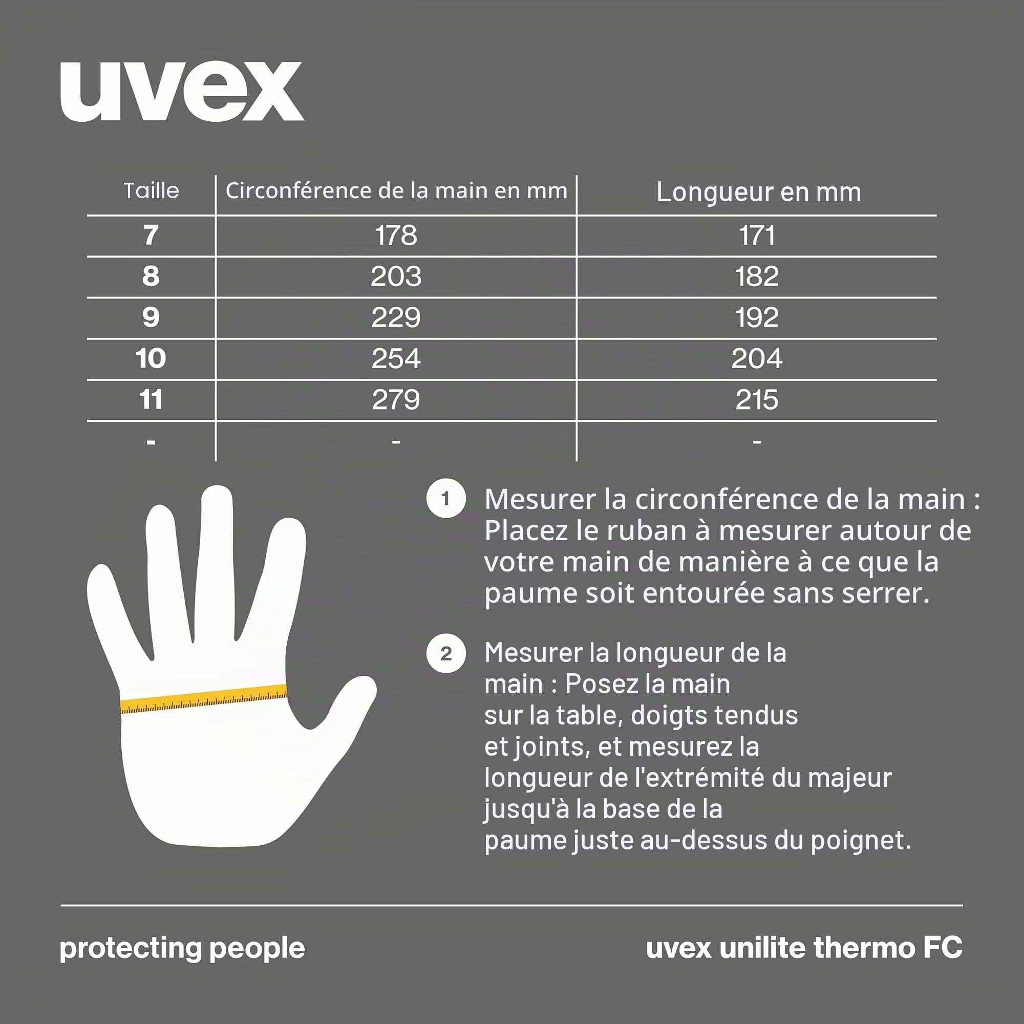 Uvex unilite thermo FC Gants de protection contre le froid - Gants d'hiver pour environnement humide/huileux - Chauds et doublés - Rouge/noir - 08/M