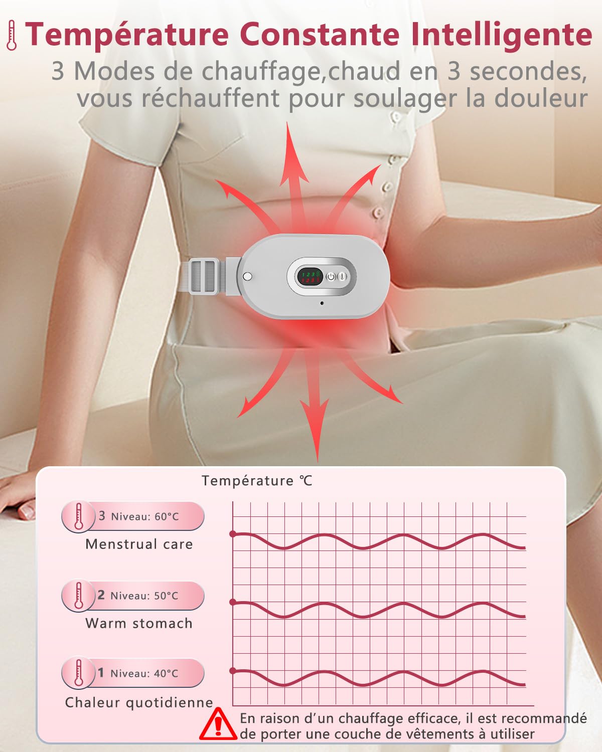 Cuscinetto Riscaldante Mestruale Portatile-OVIFM Menstrual Heating Pad Elettrico Fascia Riscaldante Dolori Mestruali Cuscinetto e 3 Temperature Regolabili Pain Relief Lombare/Schiena/Crampi(Grigio)