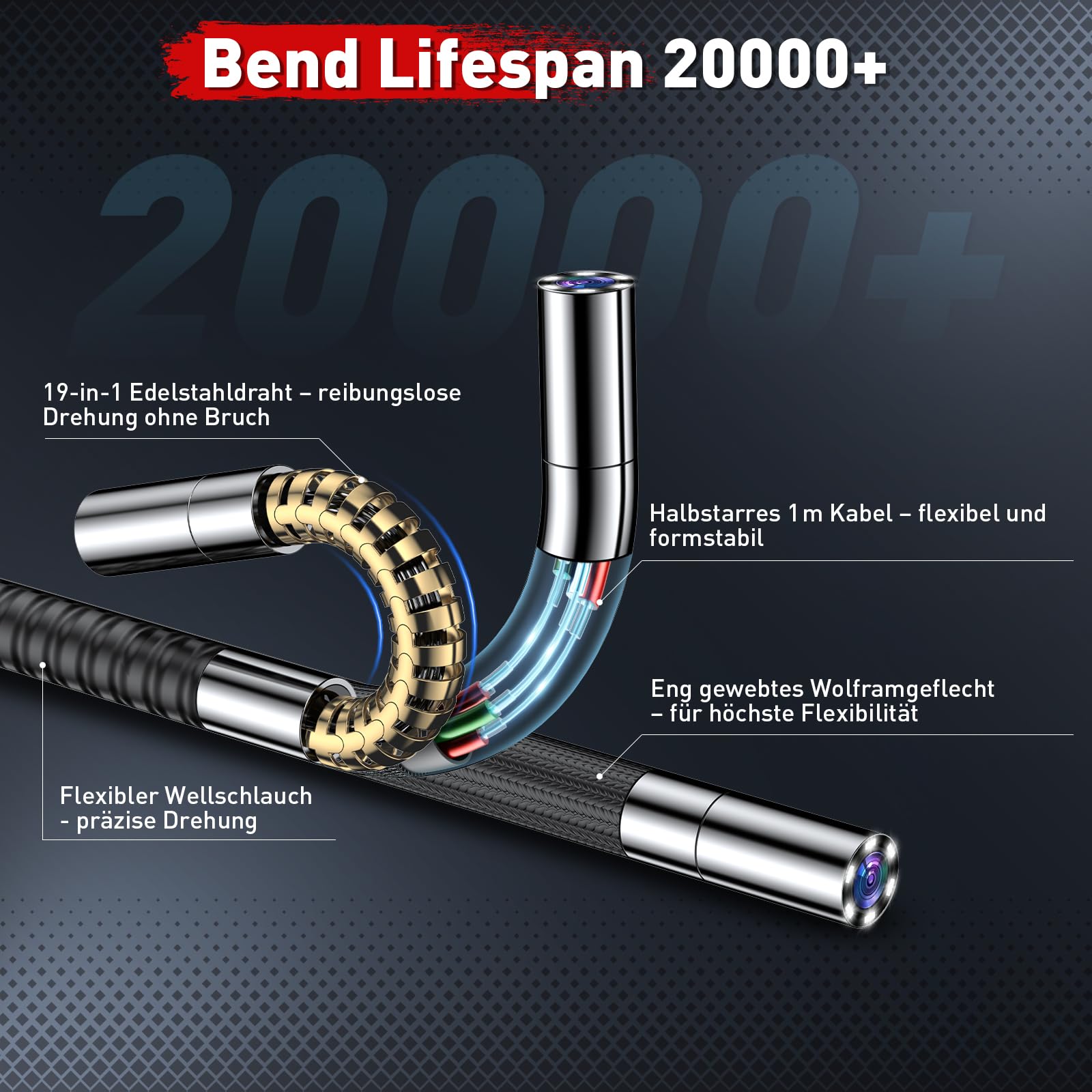 Endoskopkamera mit Licht, Rohrkamera mit 6,2mm Beweglichem Kopf | 210° Drehbar Inspektionskamera, 4,3" IPS-Bildschirm, IP67 Wasserdicht, 32GB Karte, für KFZ, Motor, Rohre und Werkstatt