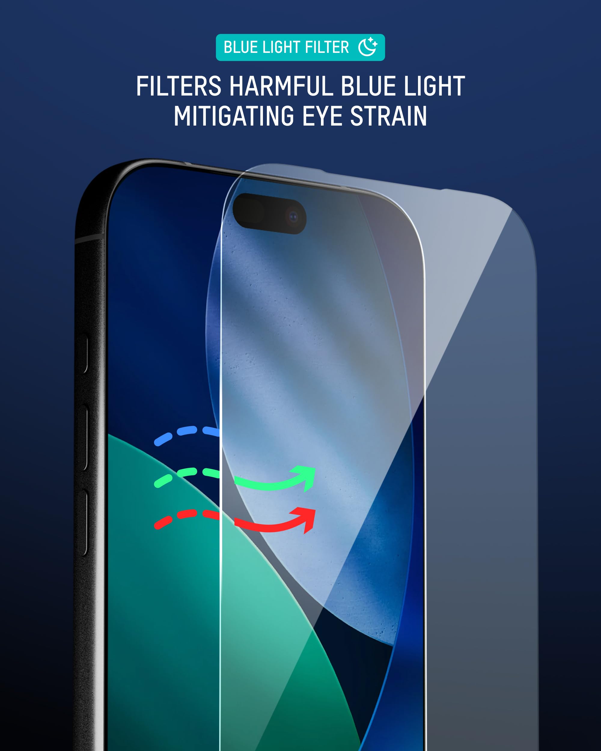 Mous Anti-Protector de Pantalla Luz Azul compatible con iPhone 17 Pro, Irrompible