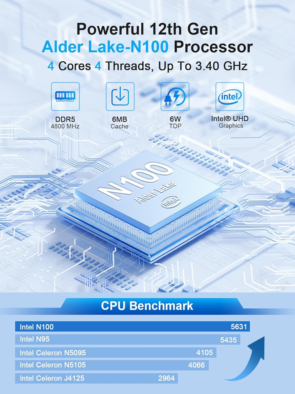 HYSTOU Industrial PC, Dual Nic Mini PC N100 8GB DDR4 256GB SSD Fanless Mini PC for Industrial Home