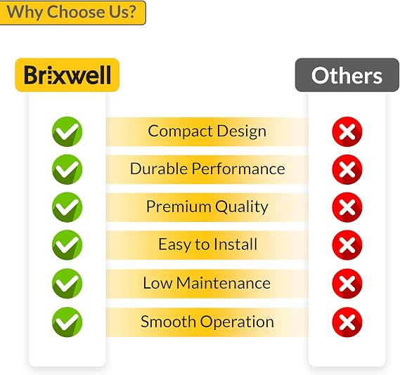 Brixwell Single Action Window Opening Control Device, Plastic Construction, White Finish, Fits 1-7/8 x 5/16 Slot, 2 Length, 7/16 Width, Window Safety and Opening Control Hardware