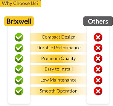 Brixwell Single Action Window Opening Control Device, Plastic Construction, White Finish, Fits 1-7/8 x 5/16 Slot, 2 Length, 7/16 Width, Window Safety and Opening Control Hardware