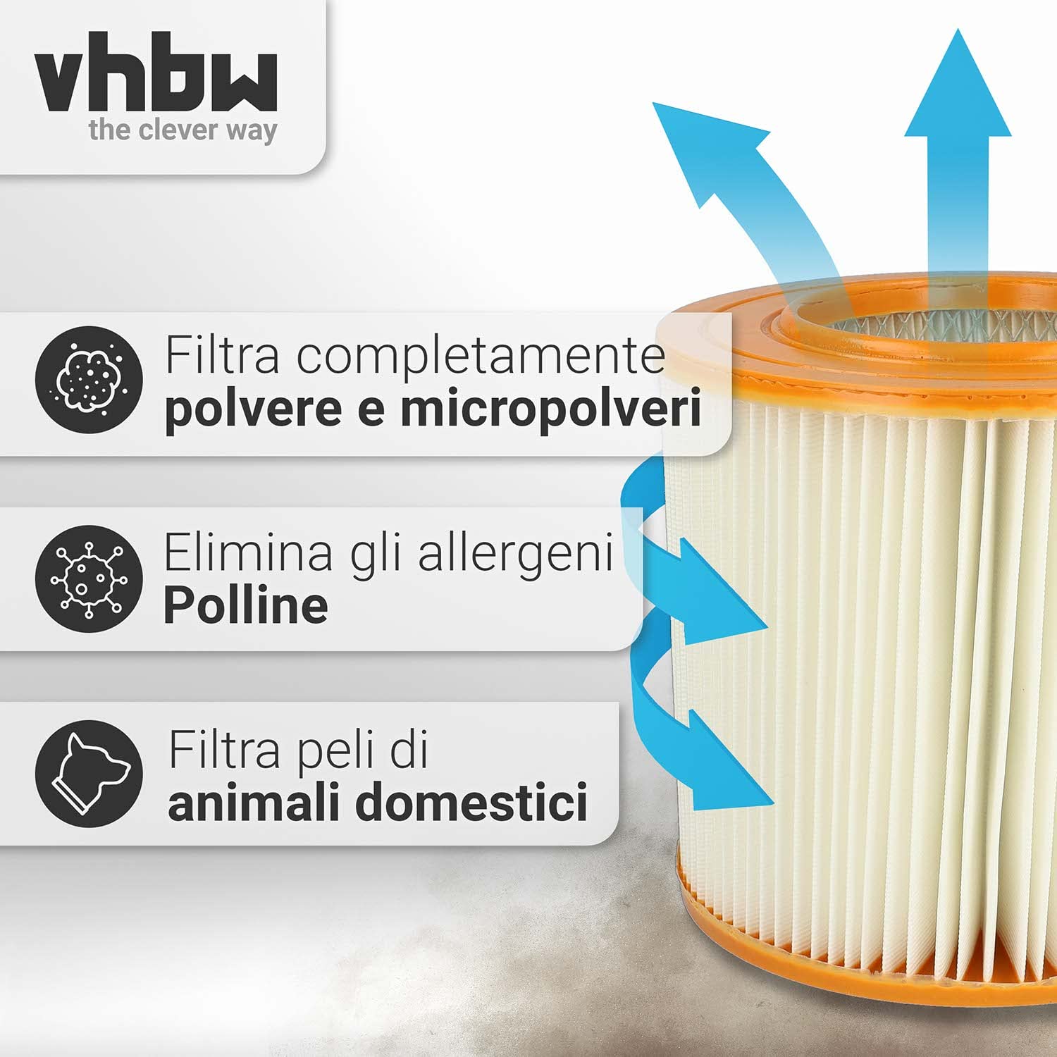 vhbw filtro per aspirapolvere compatibile con Allaway A30 | WhichOne