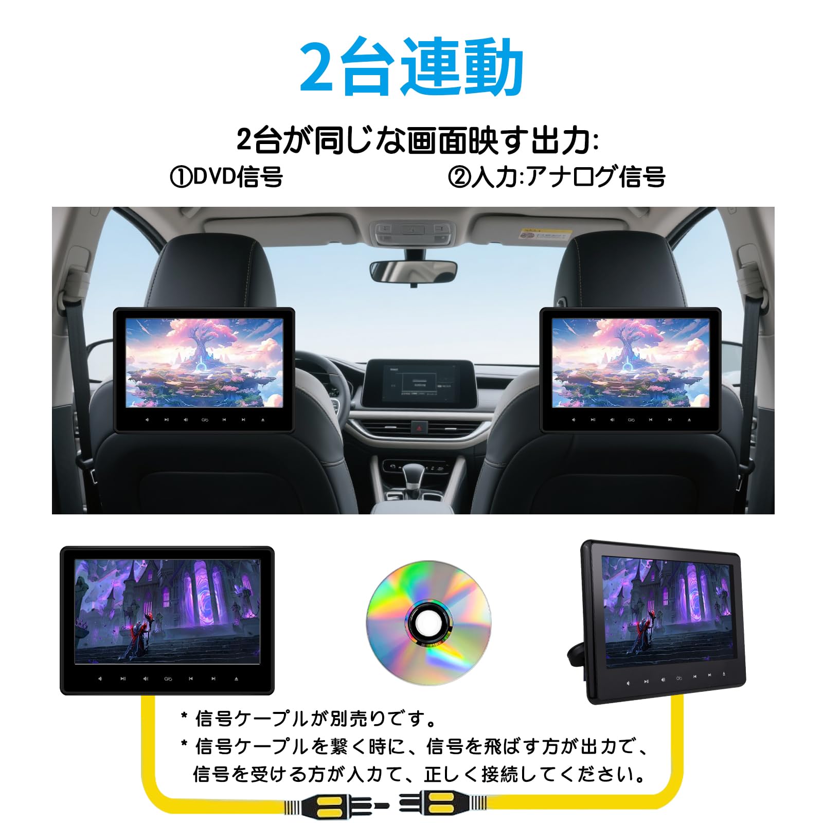 Amazon.co.jp: 【一年保証】 ヘッドレストモニター dvd 10.6インチ DVD