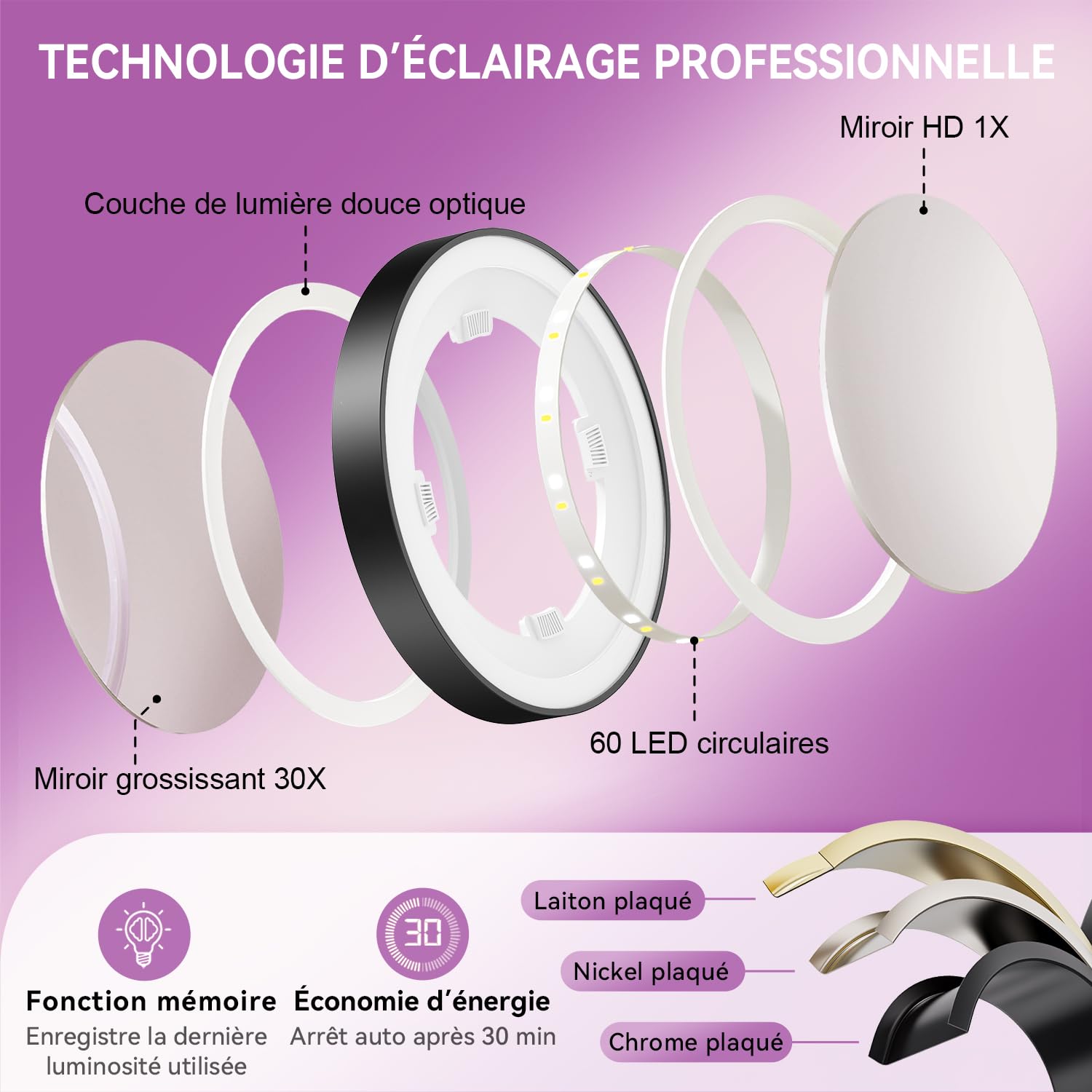 Auxmir Miroir Grossissant Lumineux 5000 mAh, Hauteur Réglable, Noir