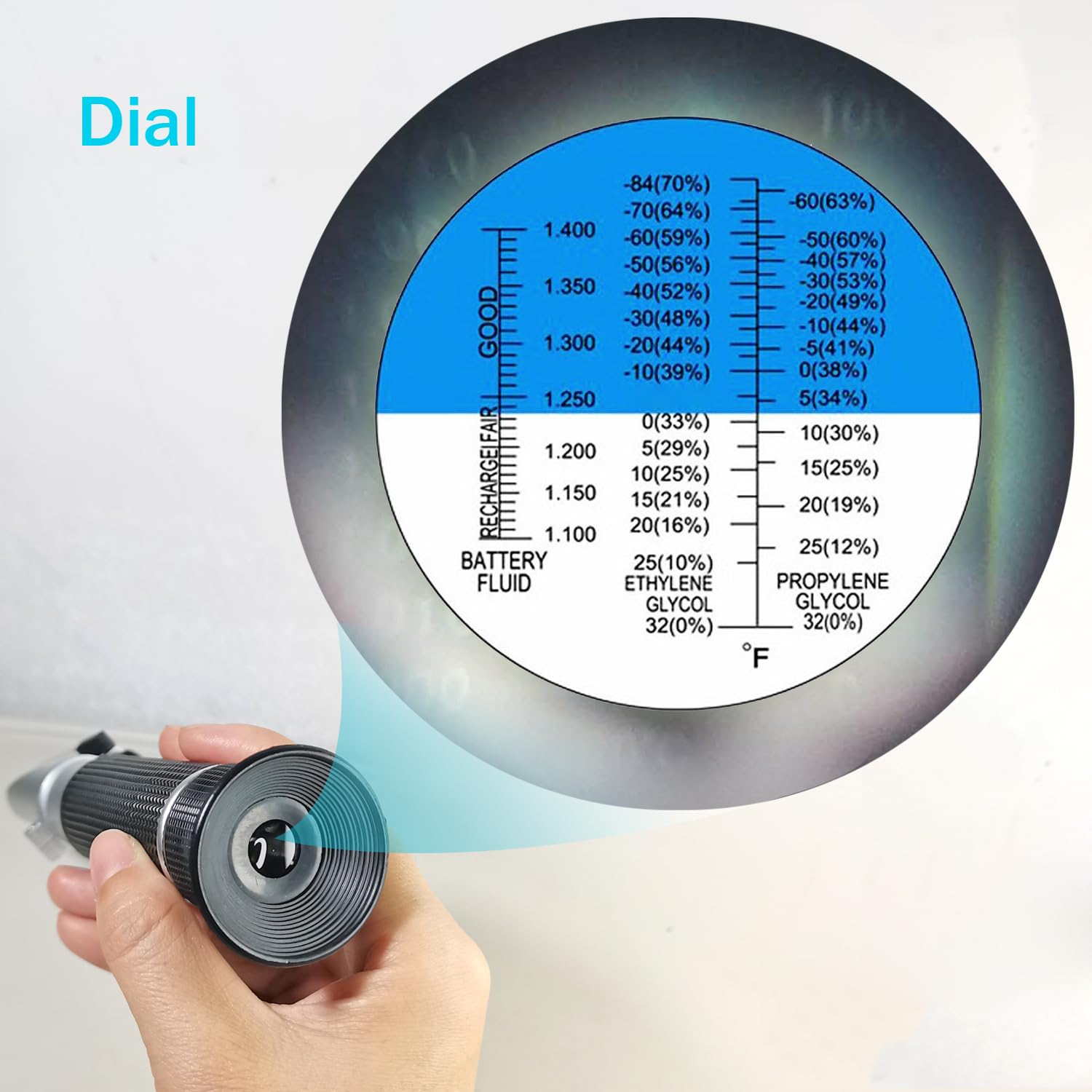 3-in-1 Antifreeze Tester in Fahrenheit Scale for Checking Freezing Point and Concentration of Ethylene Glycol or Propylene Glycol Based Automobile Antifreeze Coolant, Also for Battery Acid Condition