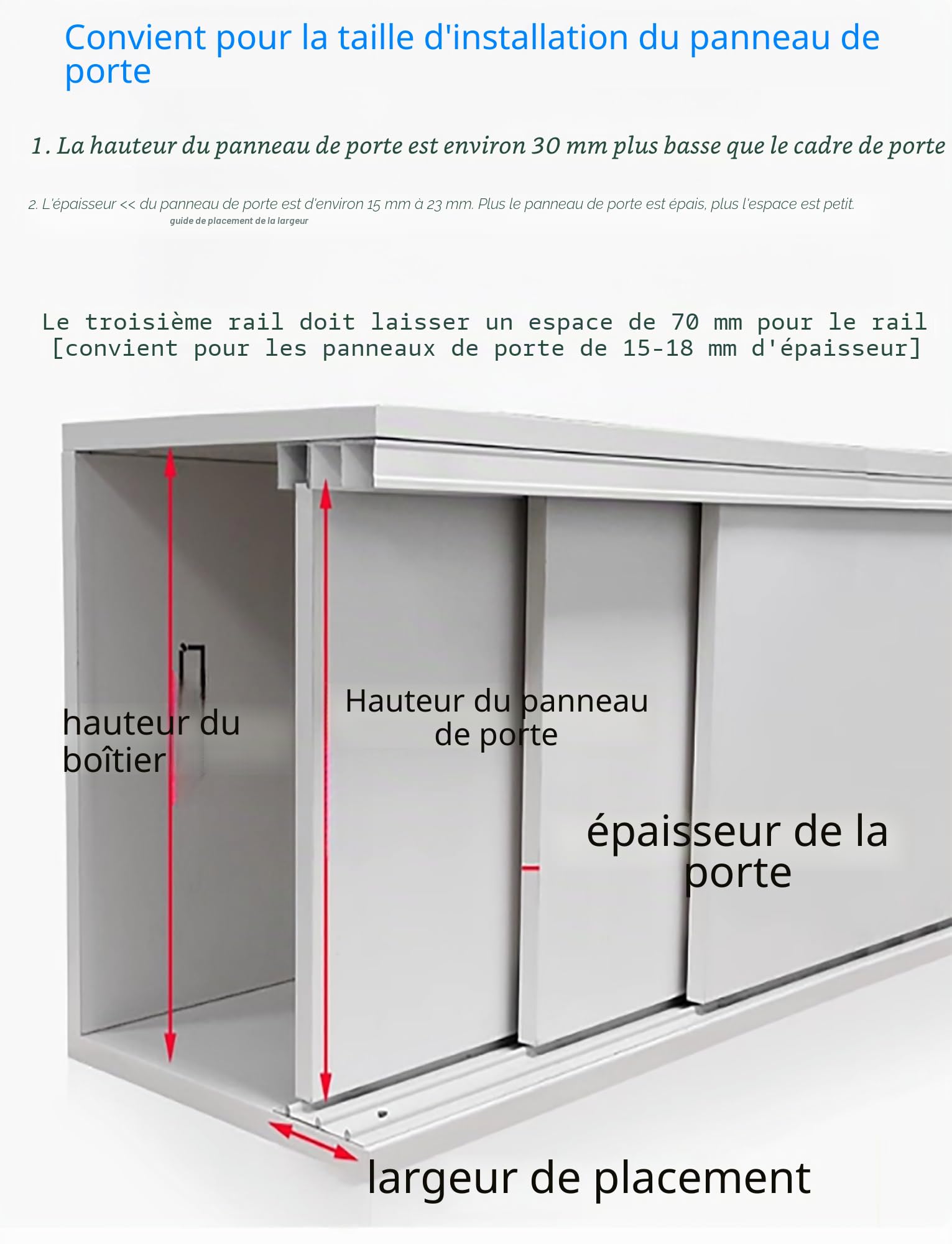 Rail Coulissant à 3 Voies, quincaillerie pour Porte coulissante de Placard, Programme Coulissant sans rainure, Rail de Porte de Garde-Robe, kit de Rail de Porte coulissante (180 cm/71 po)