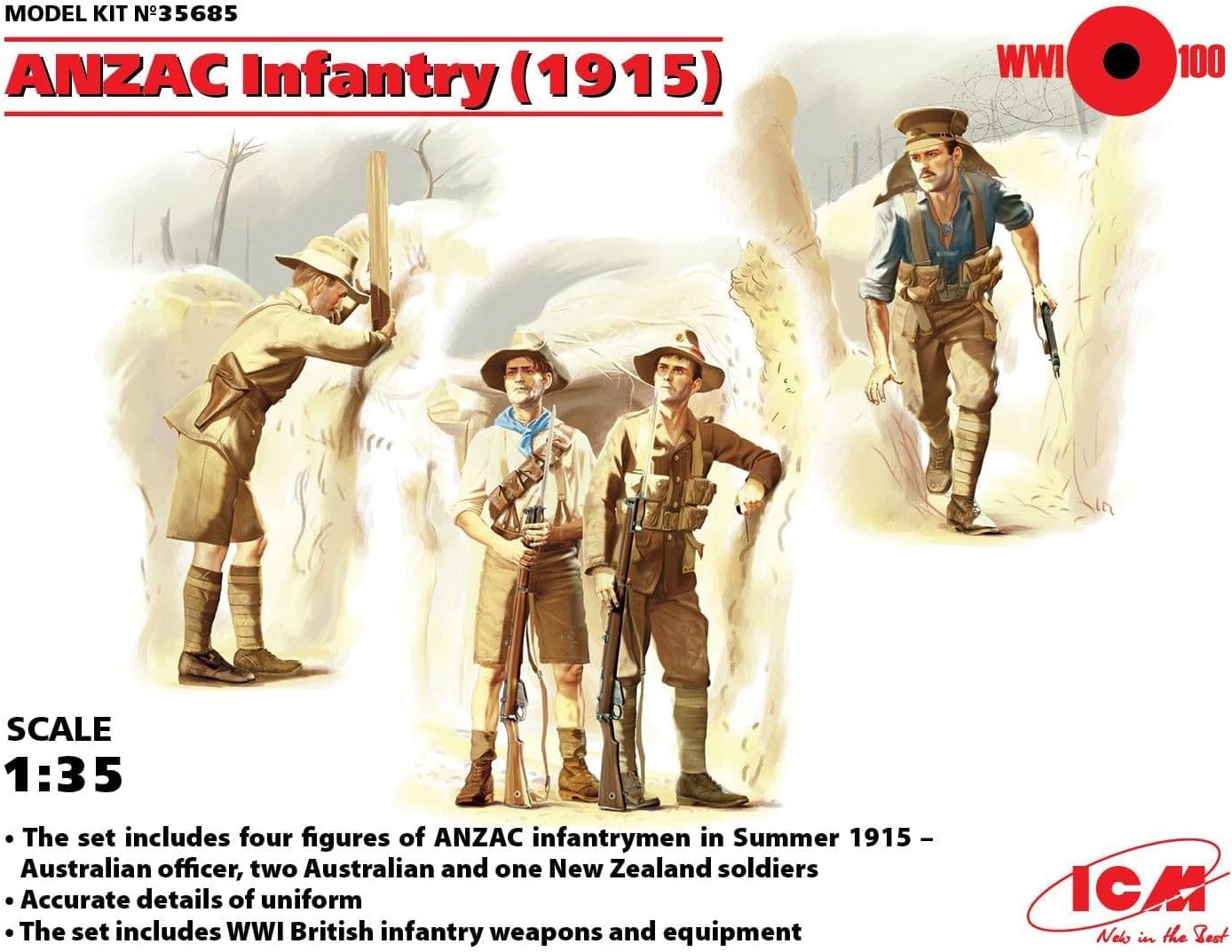 ICM Models ANZAC Infantry 1915 Model Kit