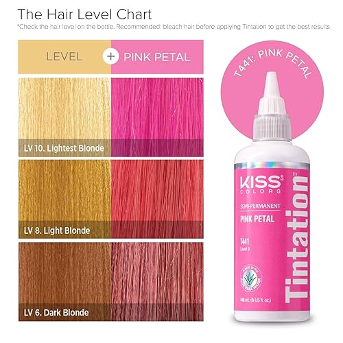Miniatura 10 de Kiss Tintation Tratamiento de color semi-permanente para el cabello, 5.0 US fl oz (148 ml), rojo (Ruby Red)