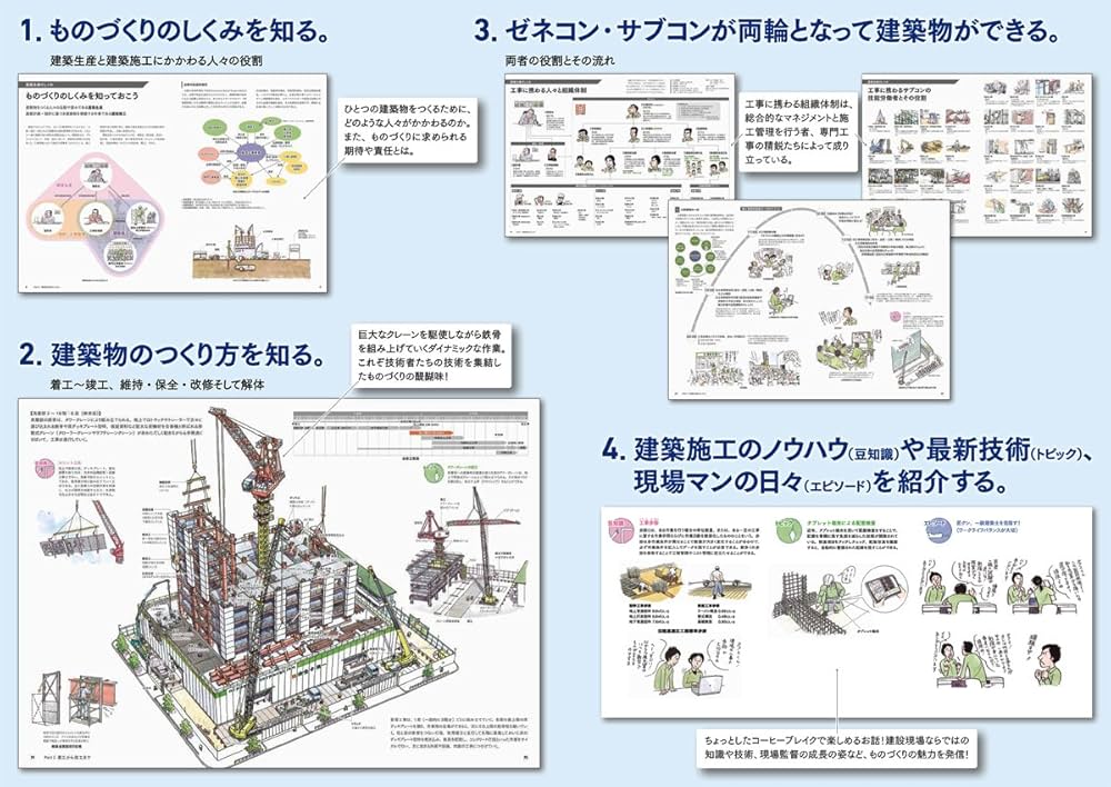 施工がわかるイラスト建築生産入門 | 一般社団法人 日本建設業連合会