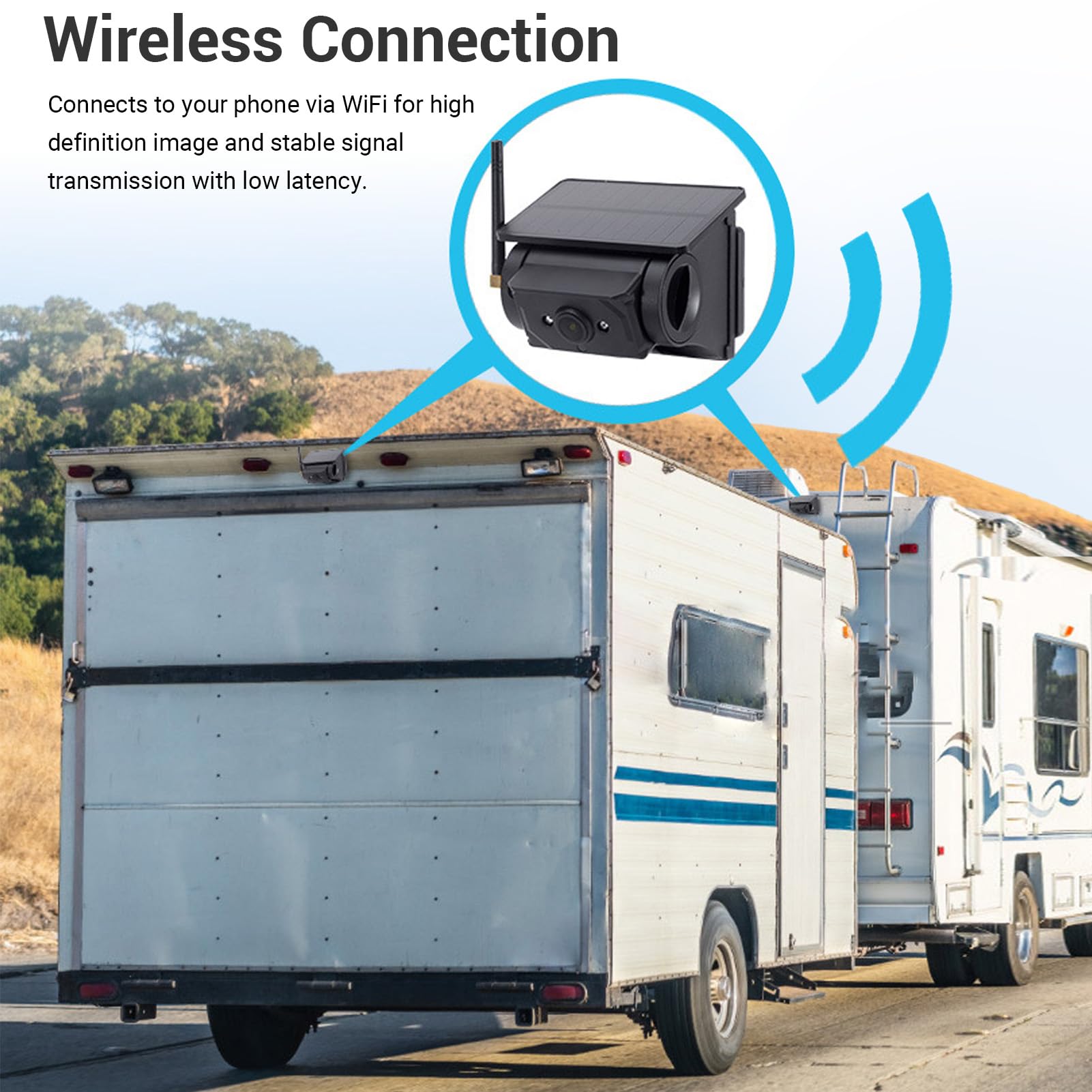 Asixxsix Caméra de Recul WiFi sans Fil à énergie Solaire, 1080P HD Magnétique Rechargeable, Caméra de Surveillance Inversée avec Vision Nocturne pour Remorque à Col de Cygne