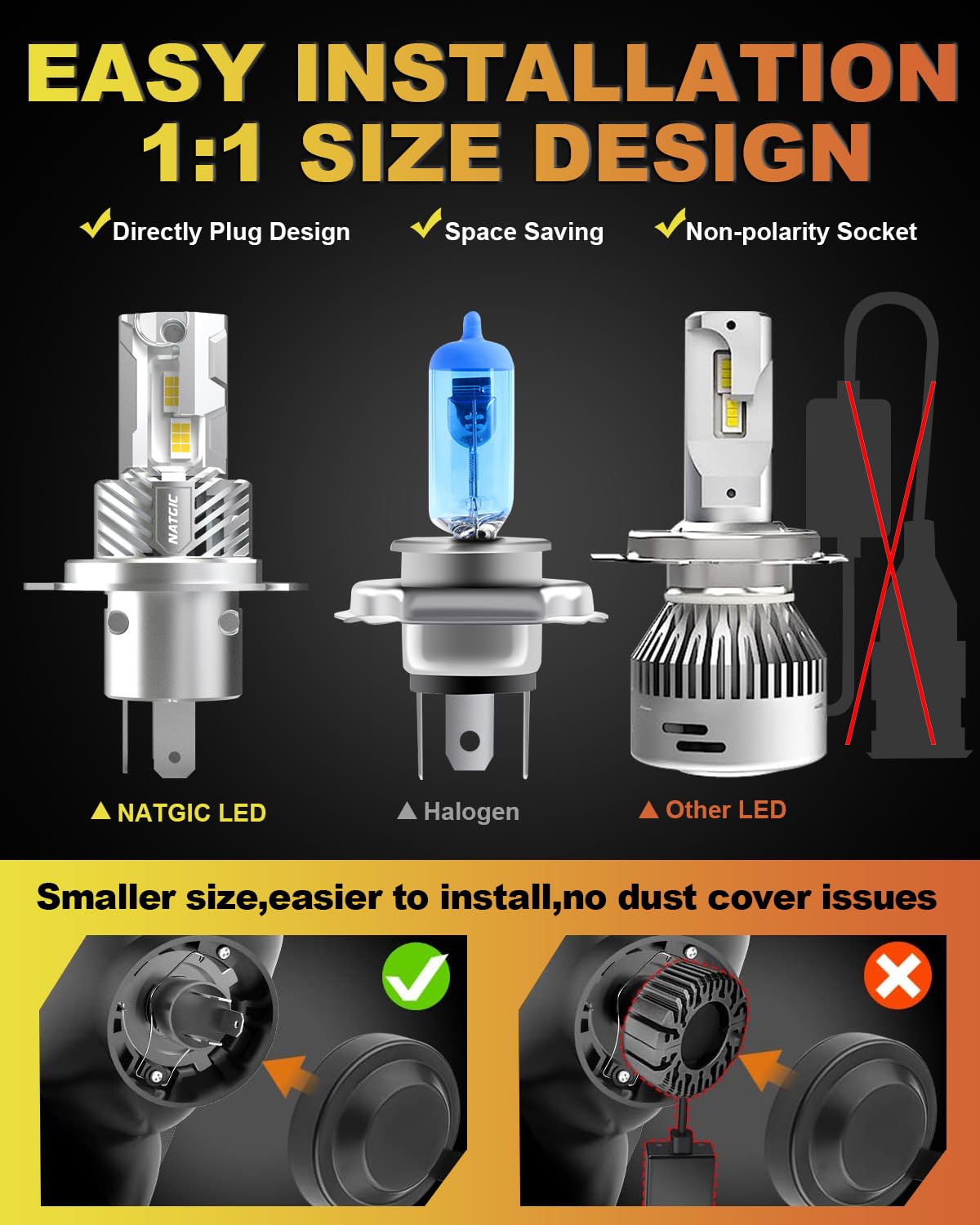 Ampoule de Phare de H4 LED, Ampoule de Phare 9003 LED sans Fil +500% de Luminosité 20000LM 100W 6500k Xénon Blanc HB2 LED Conversion Kit Voiture LED Feux de Route/Croisement