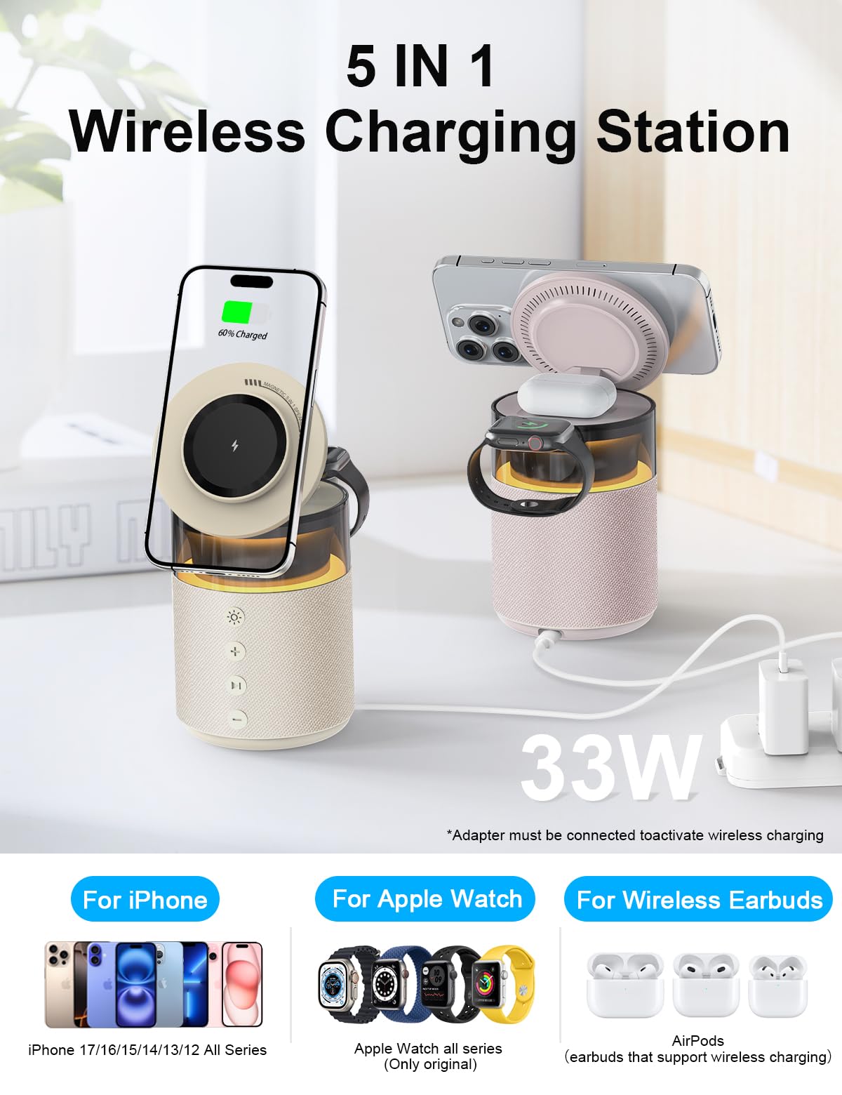 3-in-1 Bluetooth-Lautsprecher mit Nachtlicht und kabellosem Ladegerät, dimmbare Nachttischlampe mit Induktionsladestation – Kompatibel mit iPhone 17/16/15/14/13/12 Pro Max