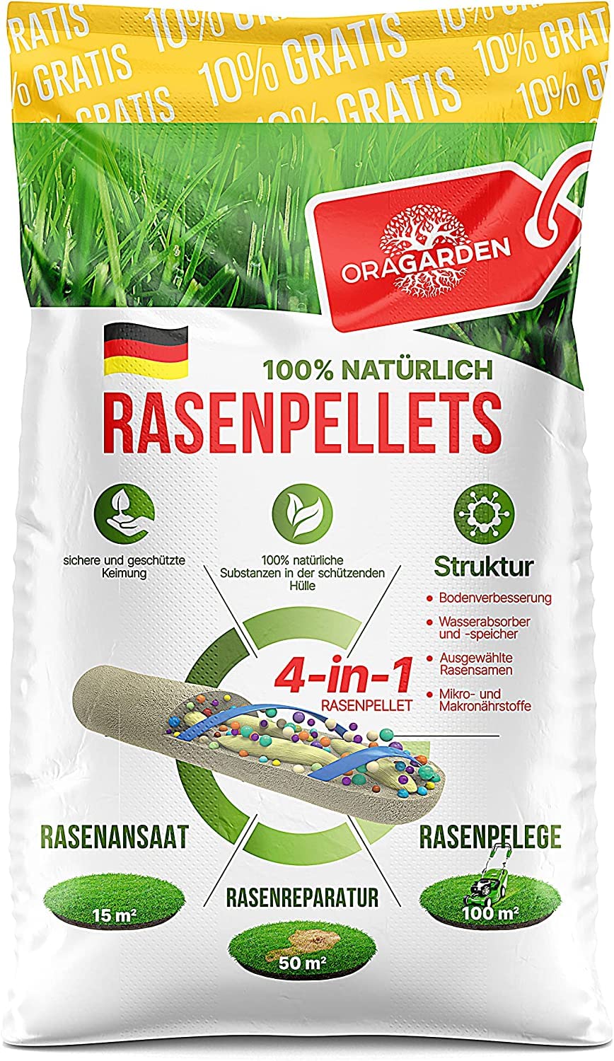 Rasenpellets Dürreresistenten für Schnellkeimenden Rasen - Rasensamen für Robusten und Widerstandsfähigen Rasen - Rasensaat zur Ansaat und Nachsaat für Sportrasen – Geeignet für Schatten… (10 Kg)